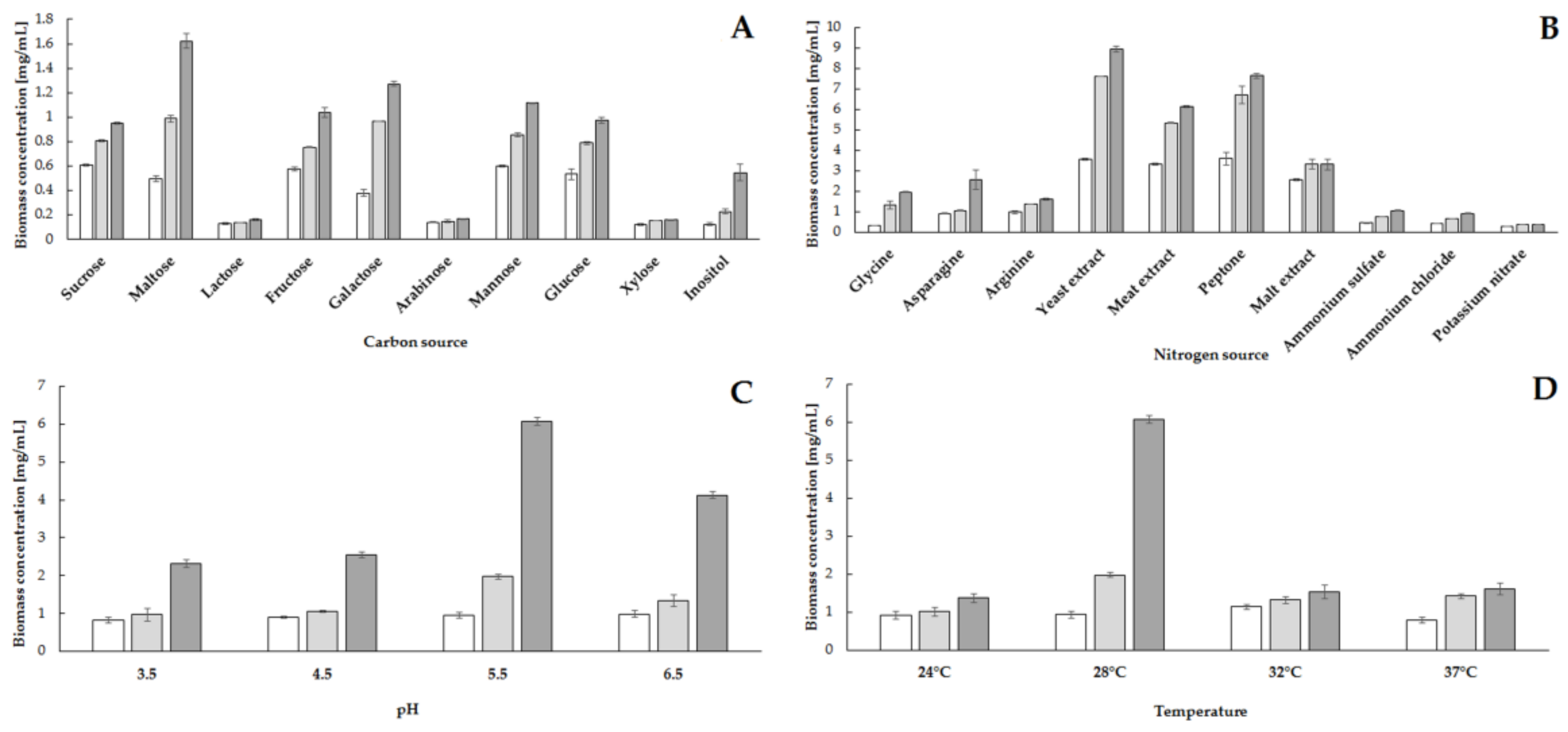 Molecules 23 00848 g001