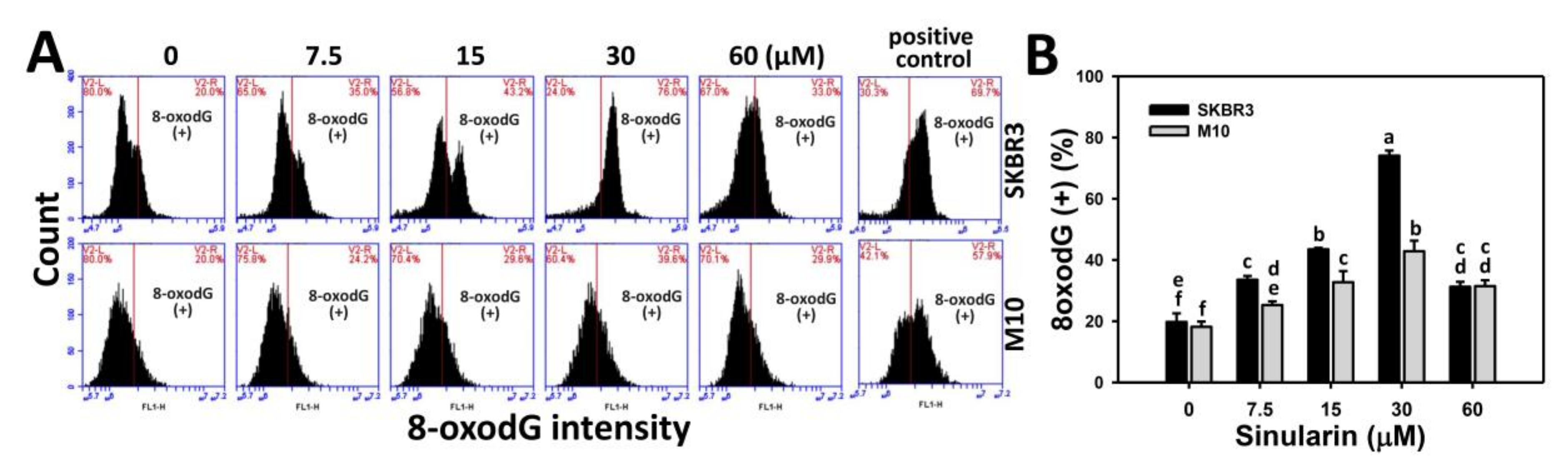Molecules 23 00849 g008