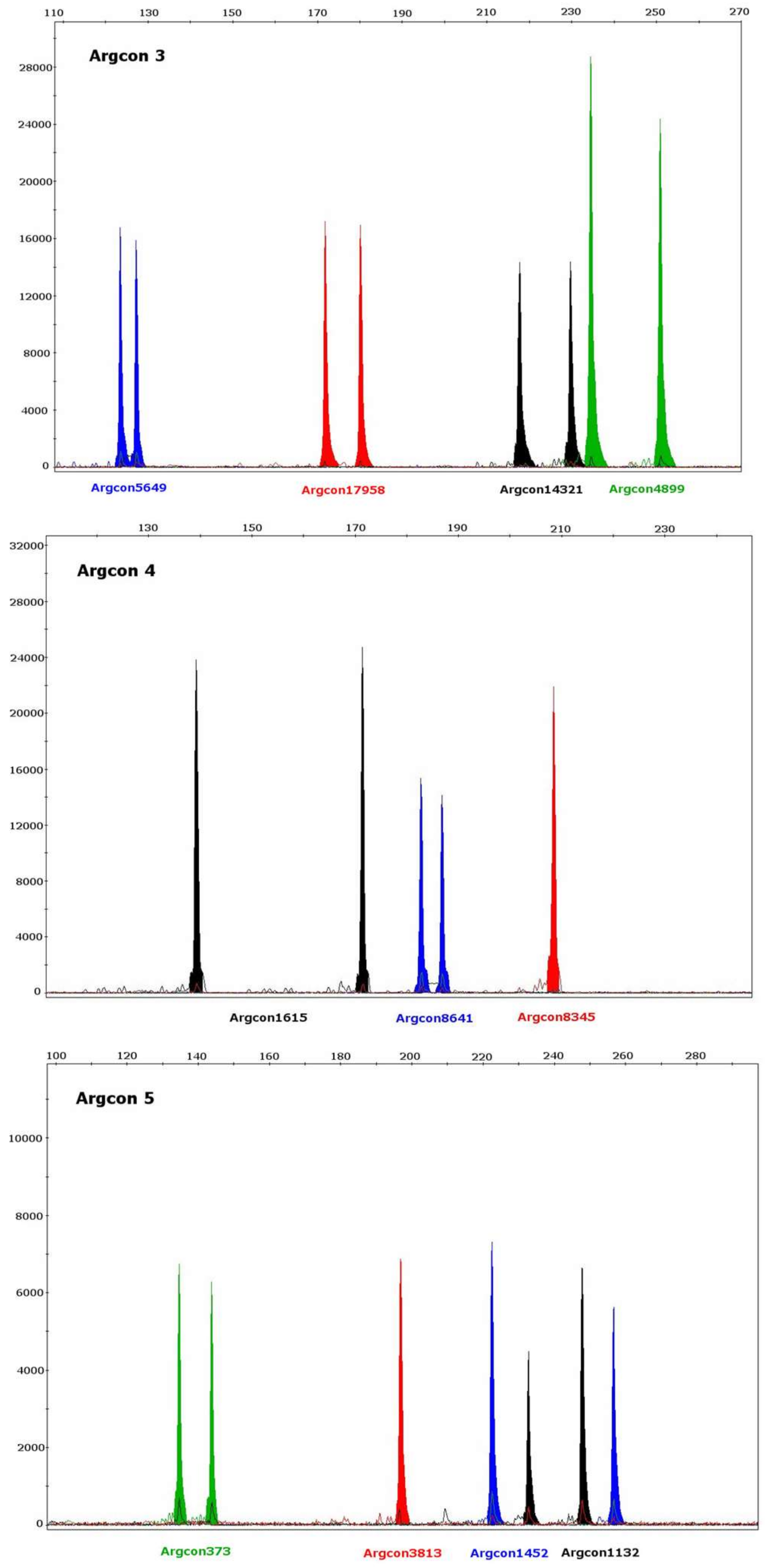 Molecules 23 00850 g001b Molecules 23 00850 g001b
