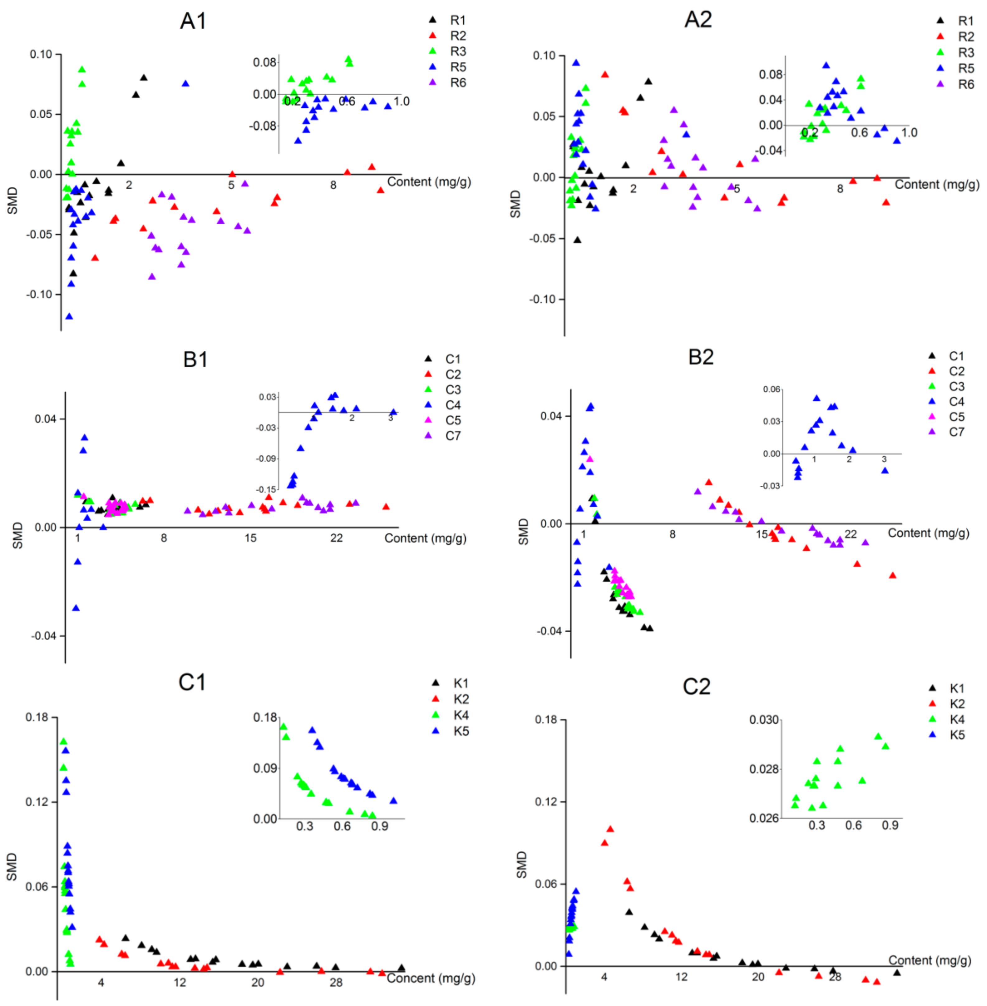 Molecules 23 00854 g004
