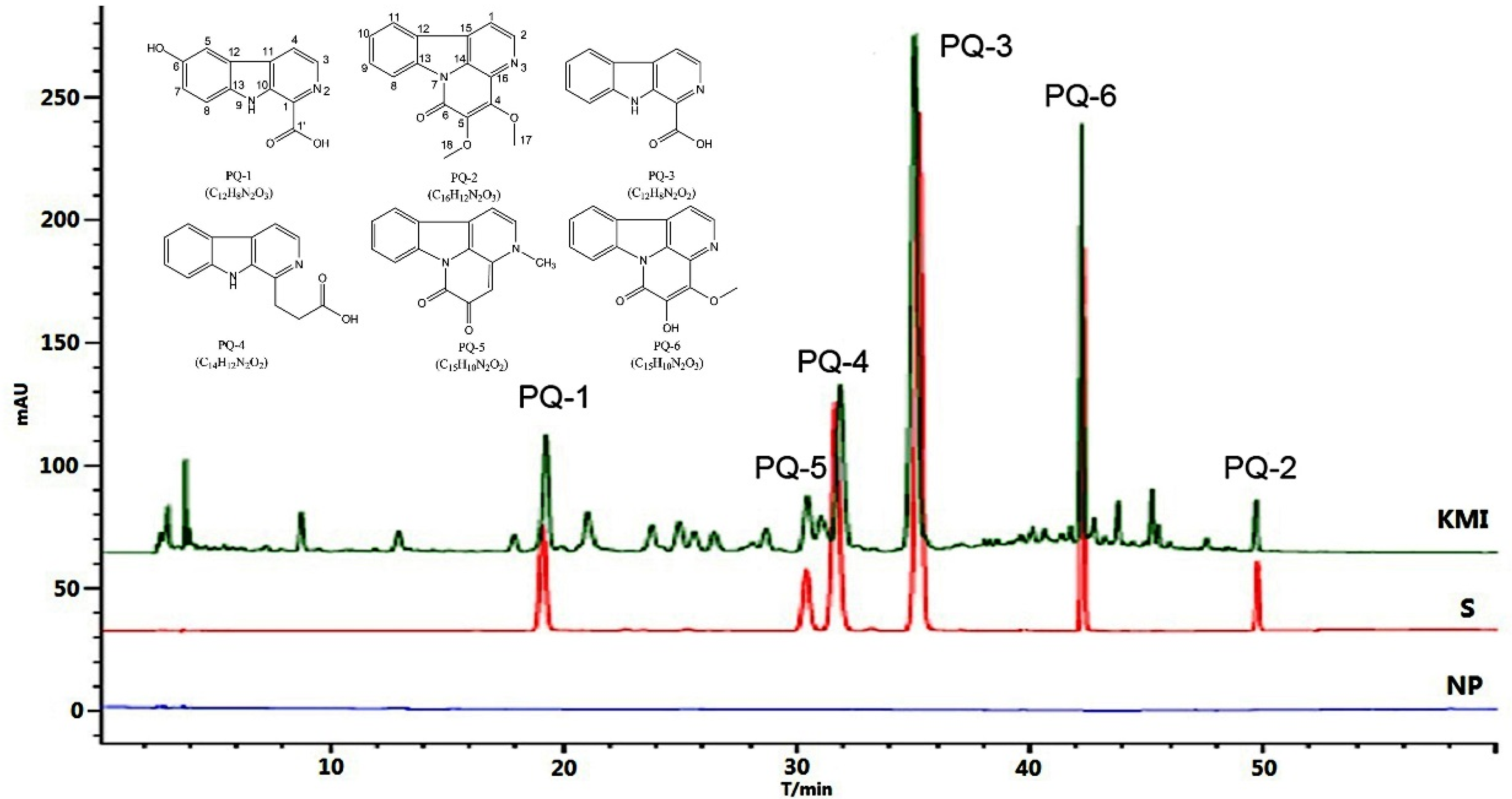 Molecules 23 00856 g001