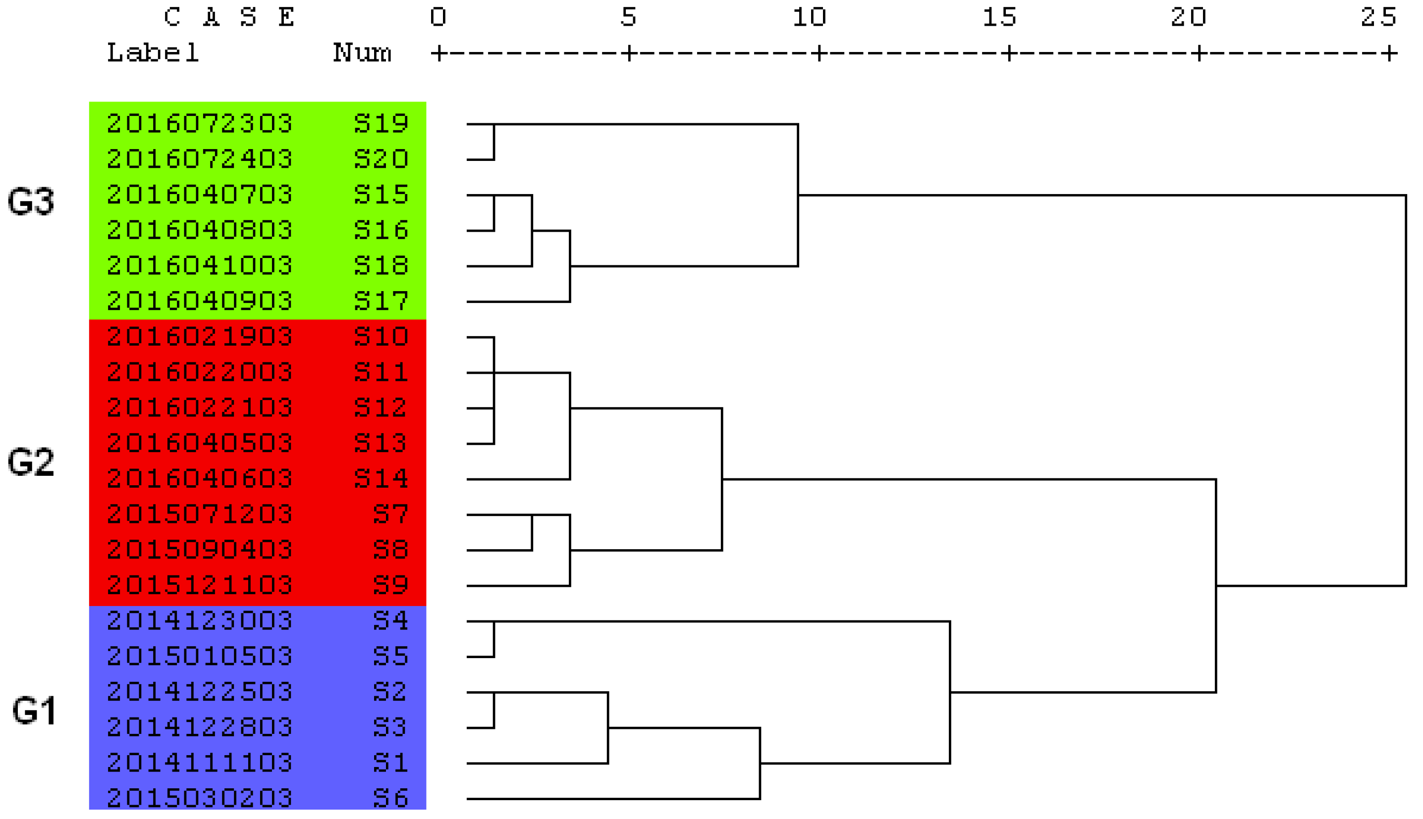 Molecules 23 00856 g002