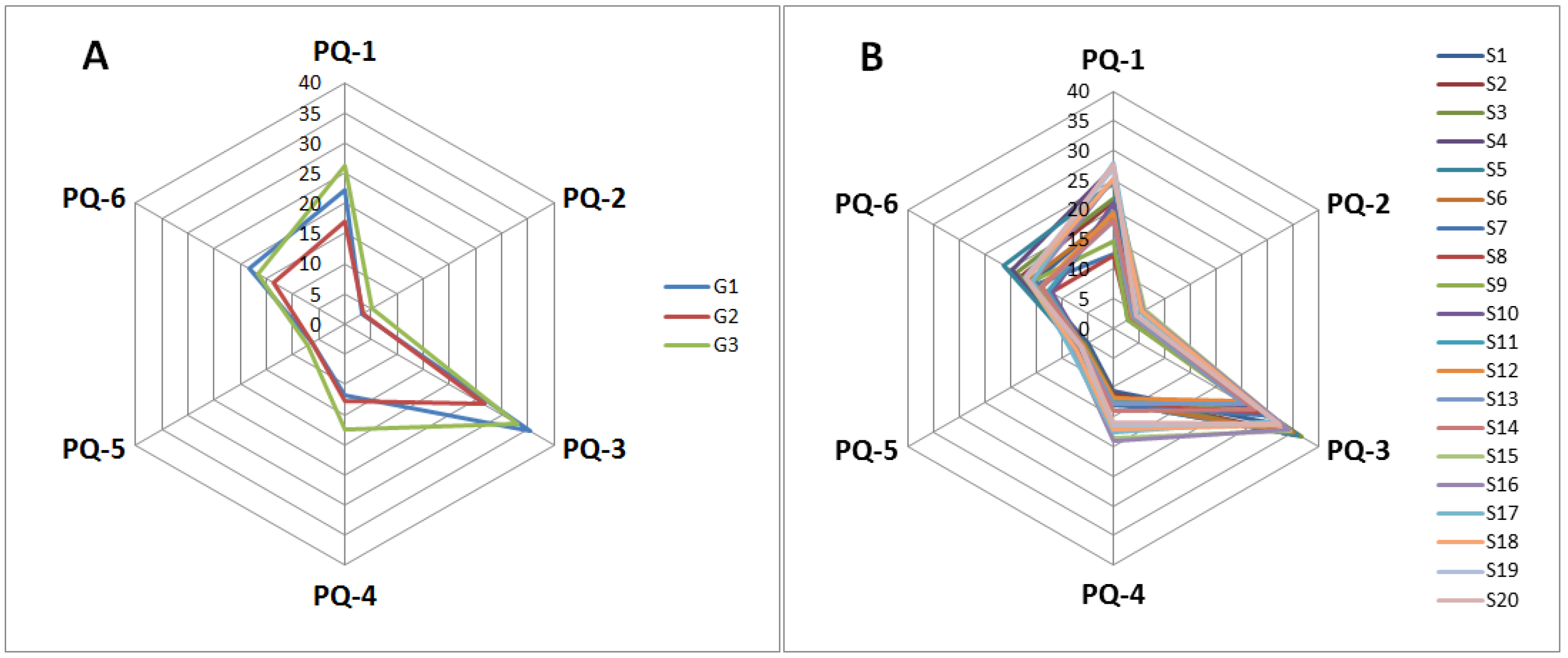 Molecules 23 00856 g003