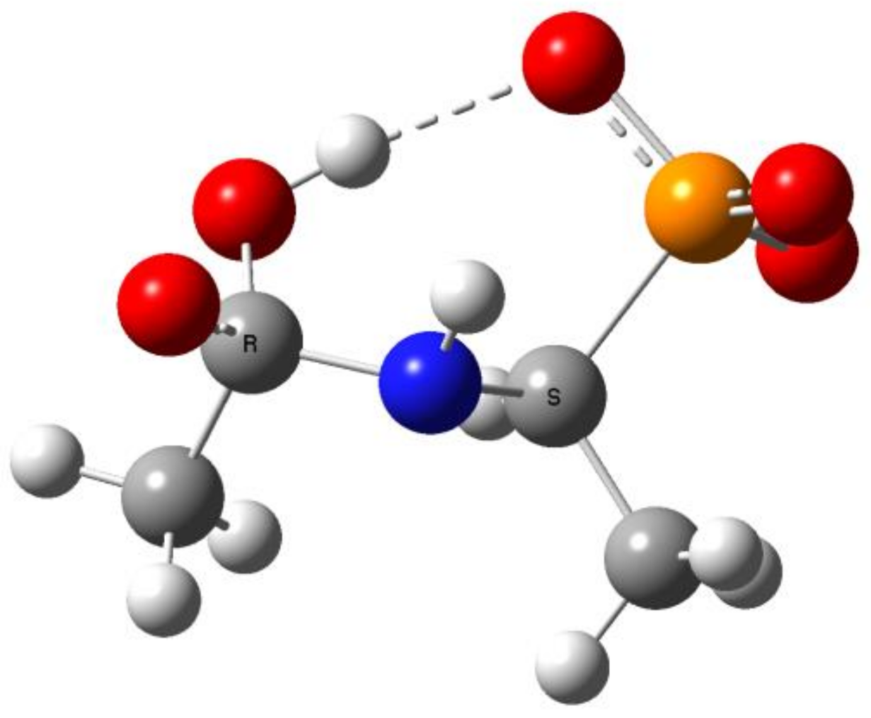 Molecules 23 00859 g010