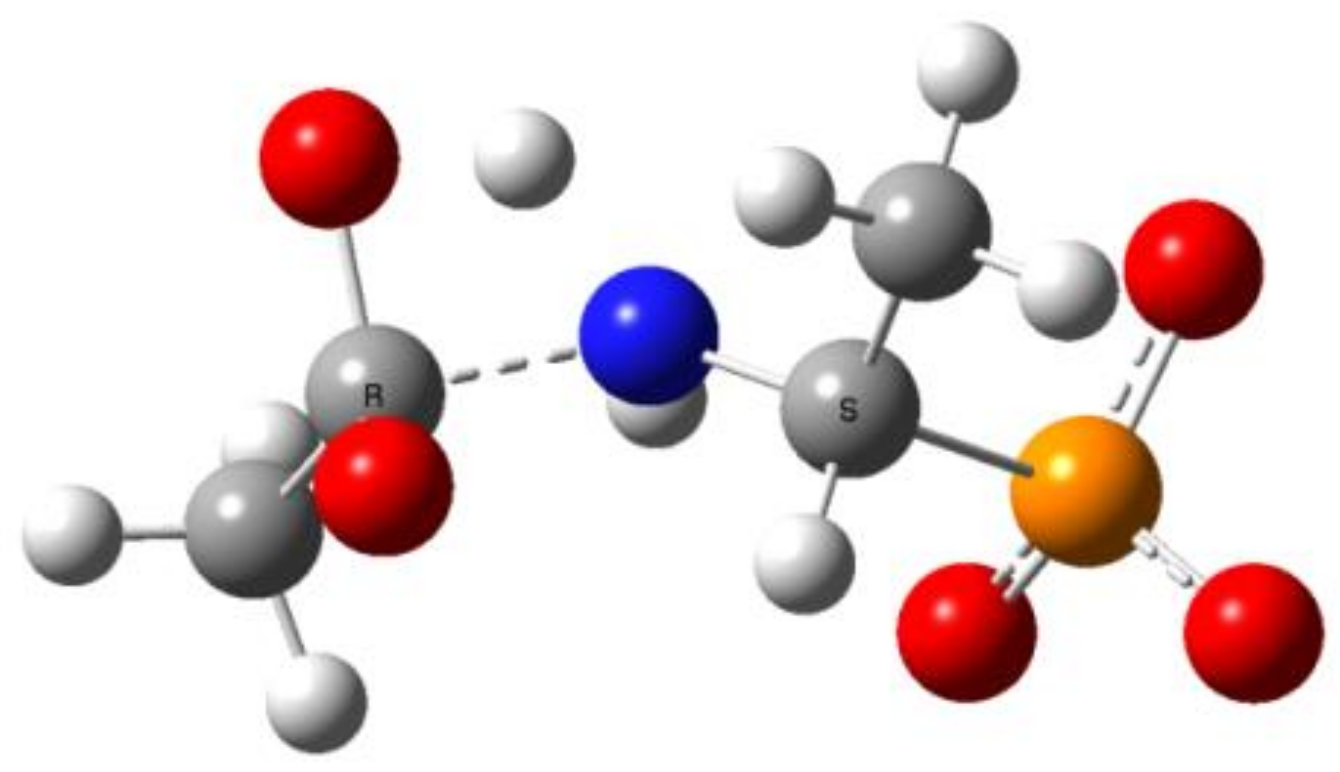 Molecules 23 00859 g011