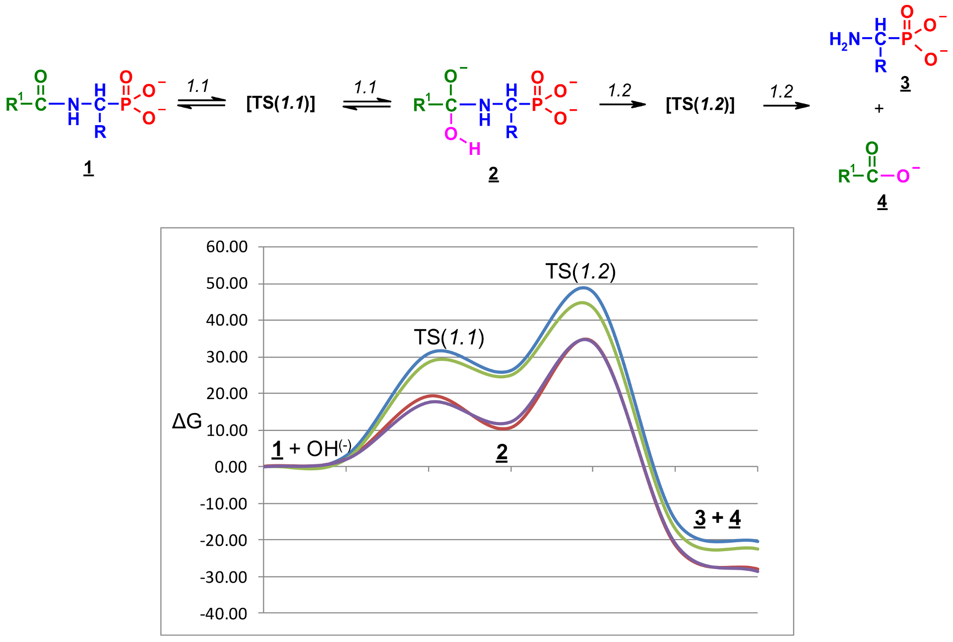 Molecules 23 00859 g012