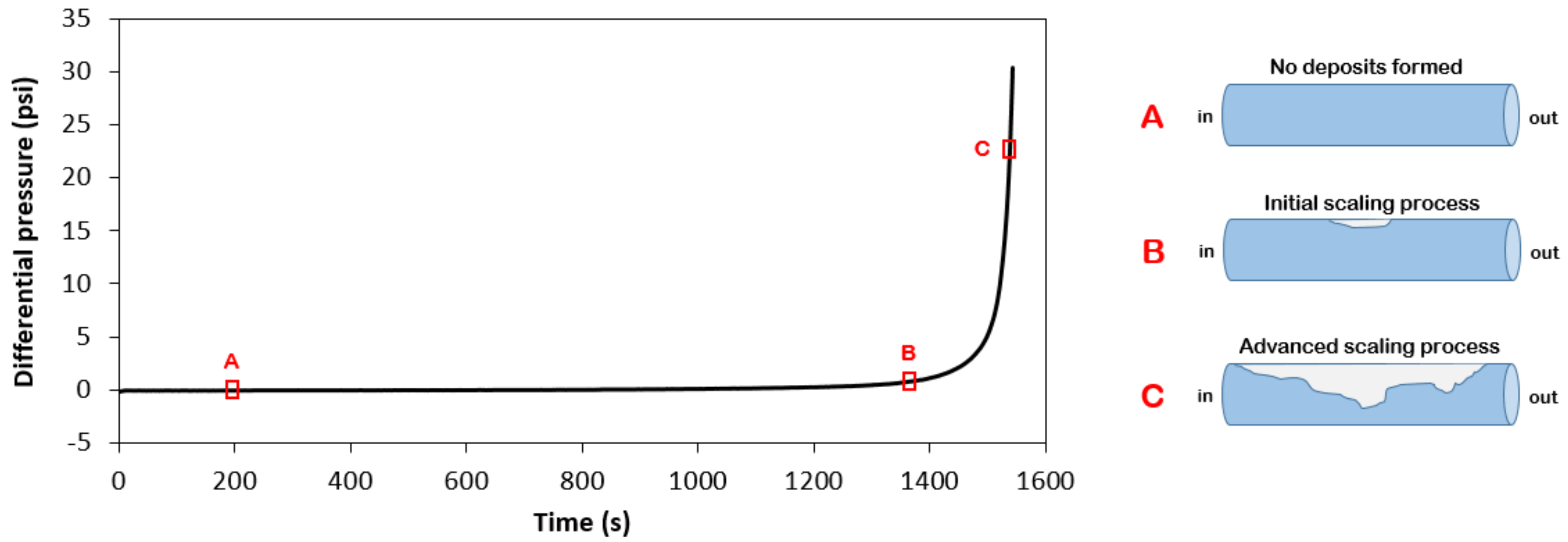 Molecules 23 00860 g002 Molecules 23 00860 g002