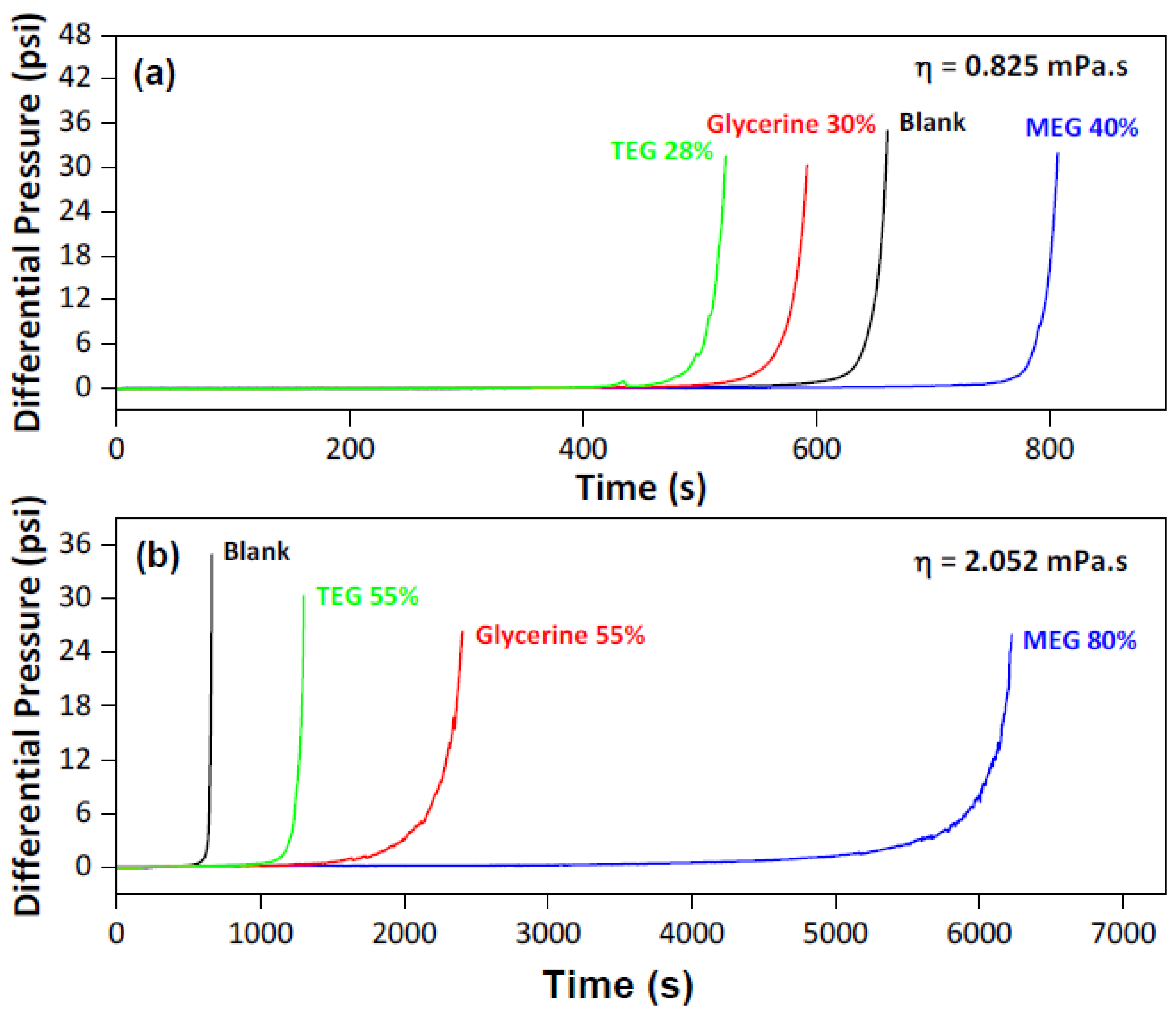 Molecules 23 00860 g005 Molecules 23 00860 g005