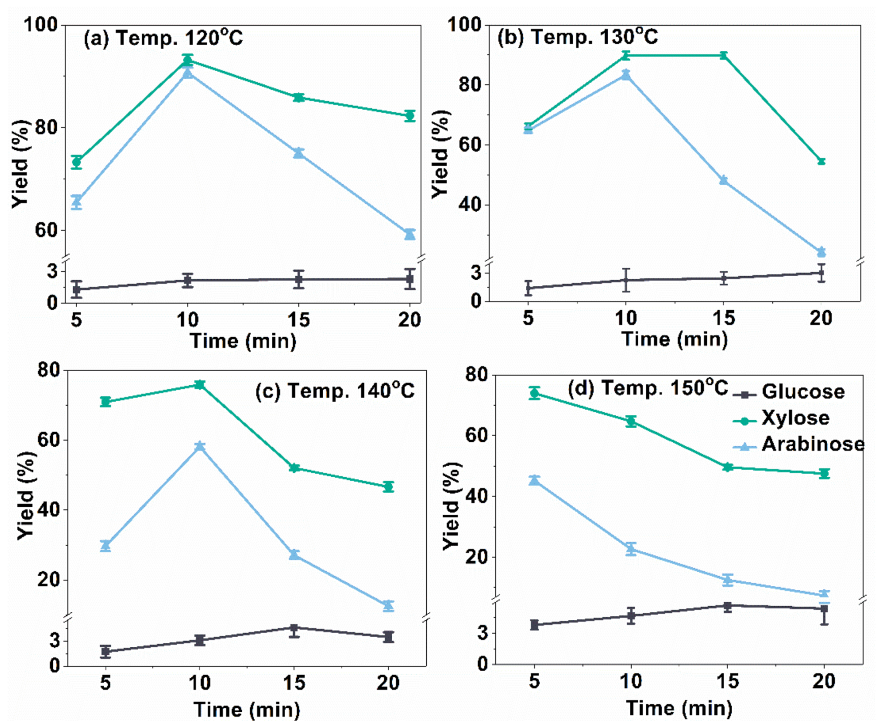 Molecules 23 00862 g002