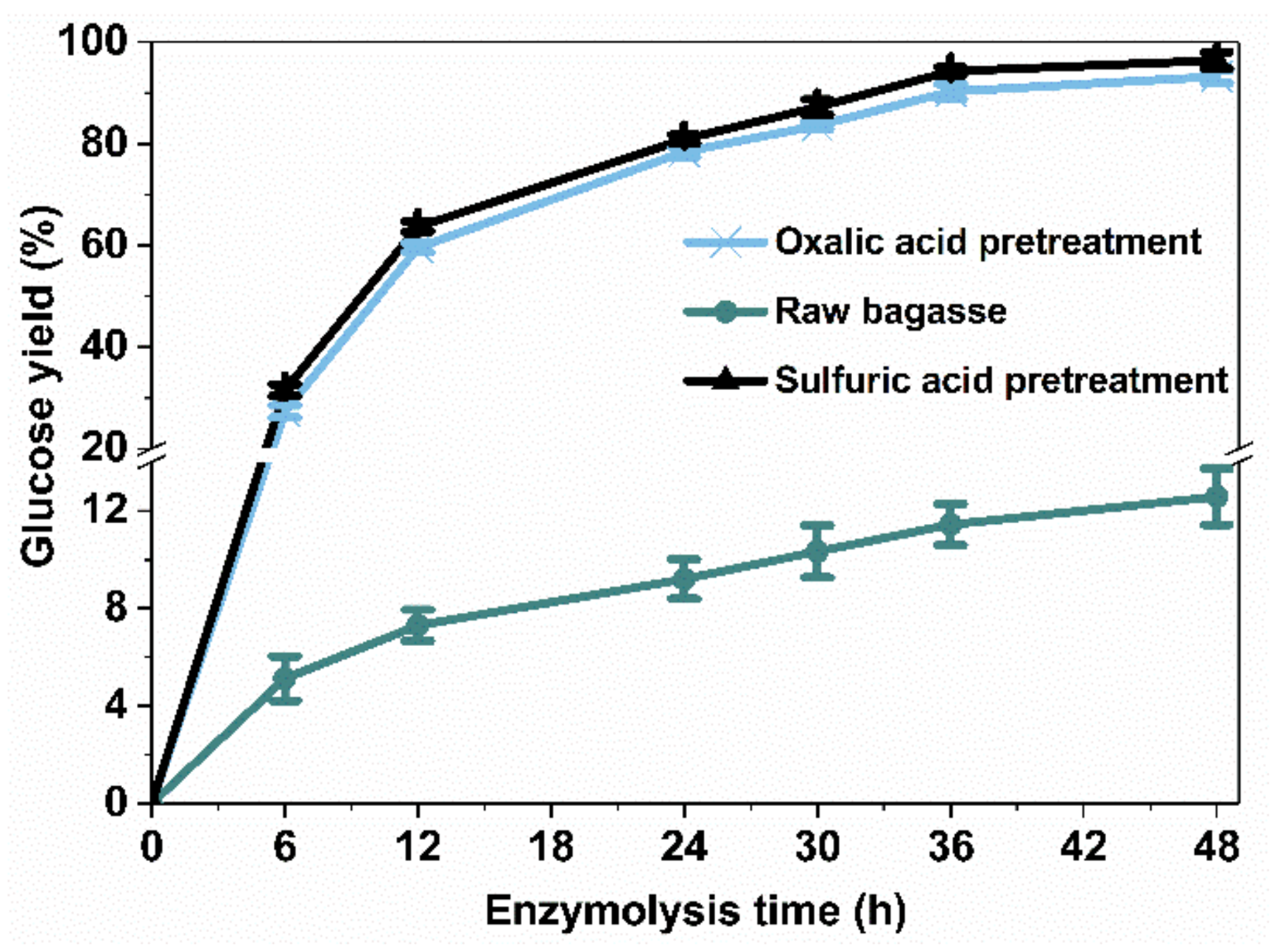Molecules 23 00862 g007