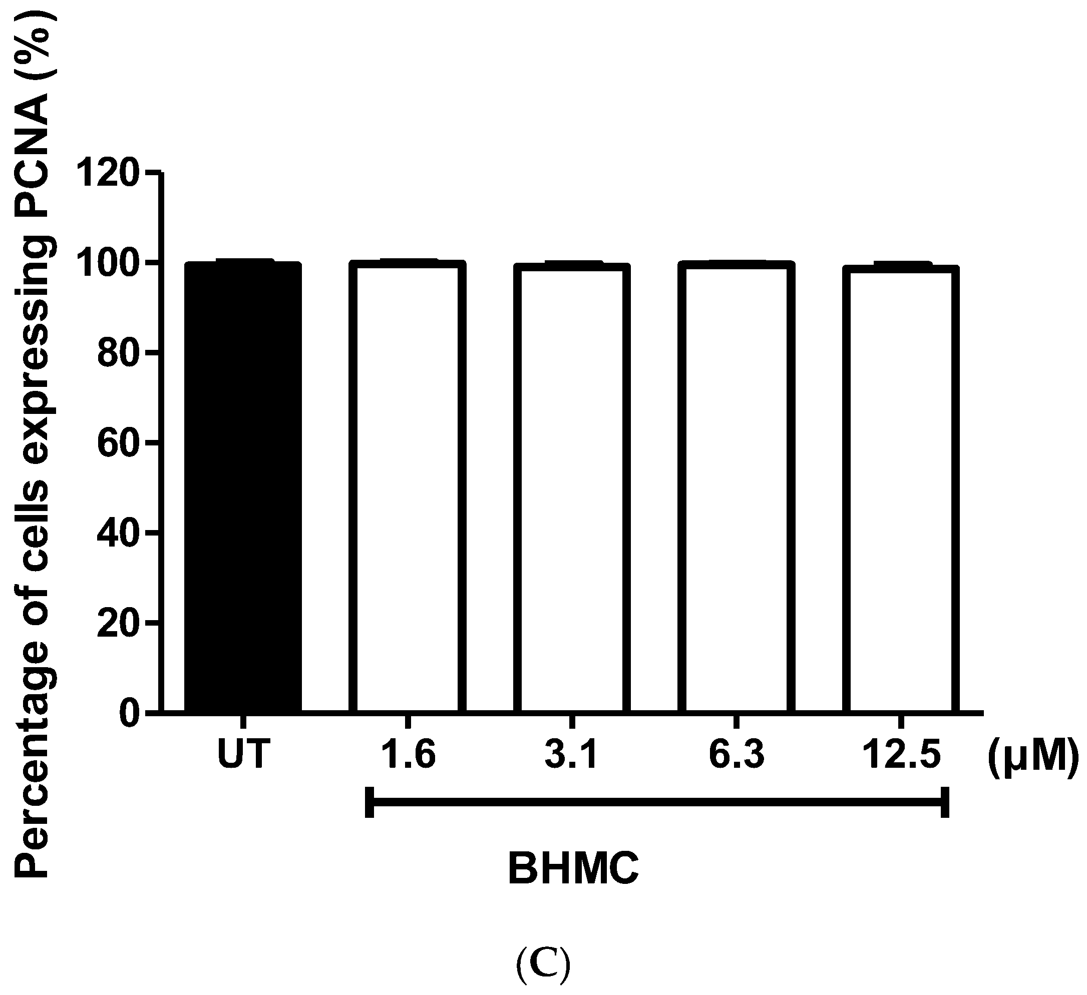Molecules 23 00865 g001b