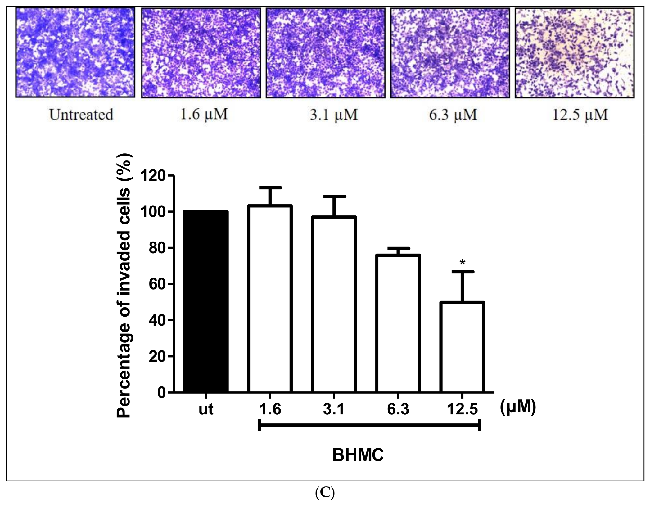 Molecules 23 00865 g002b