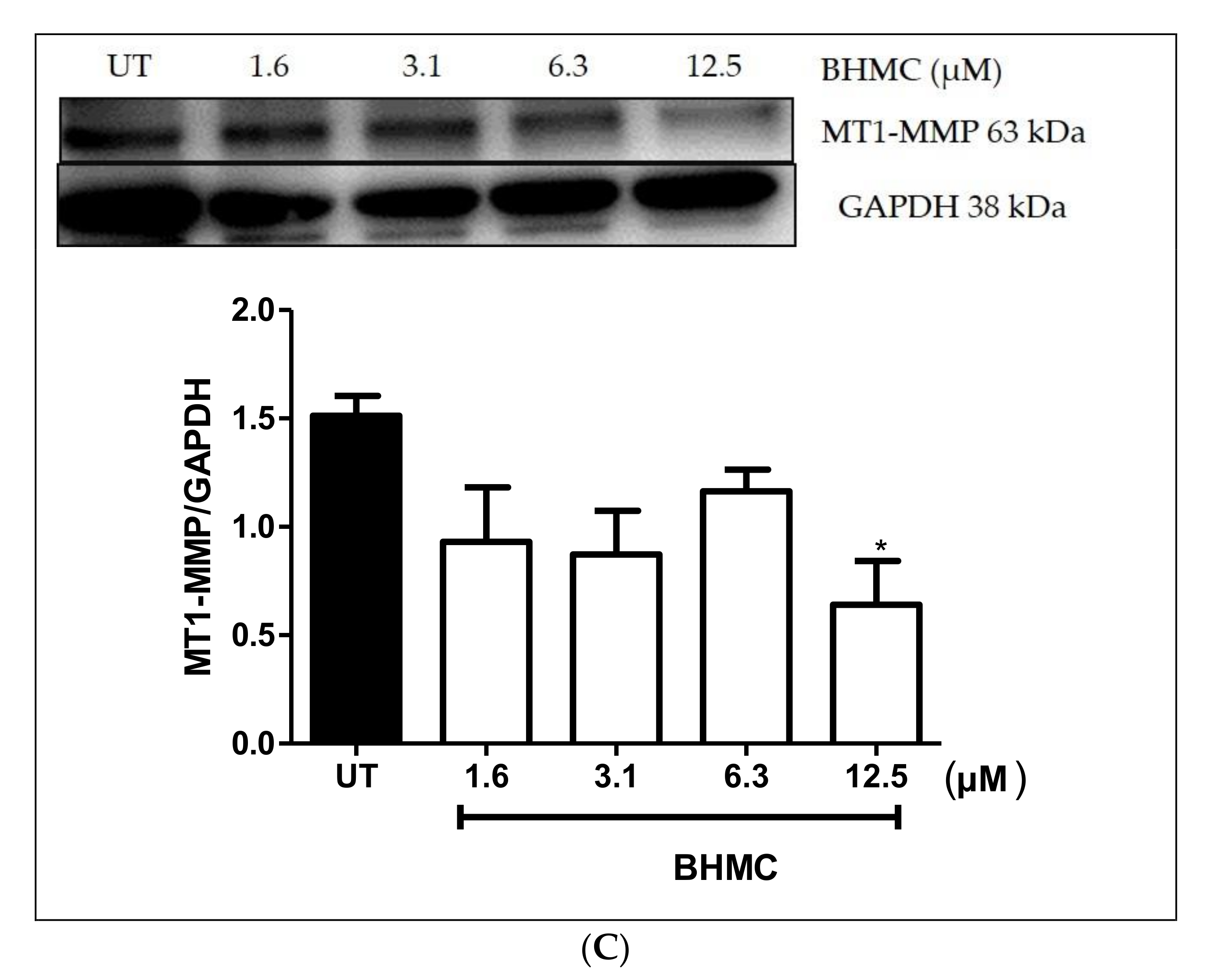 Molecules 23 00865 g004b