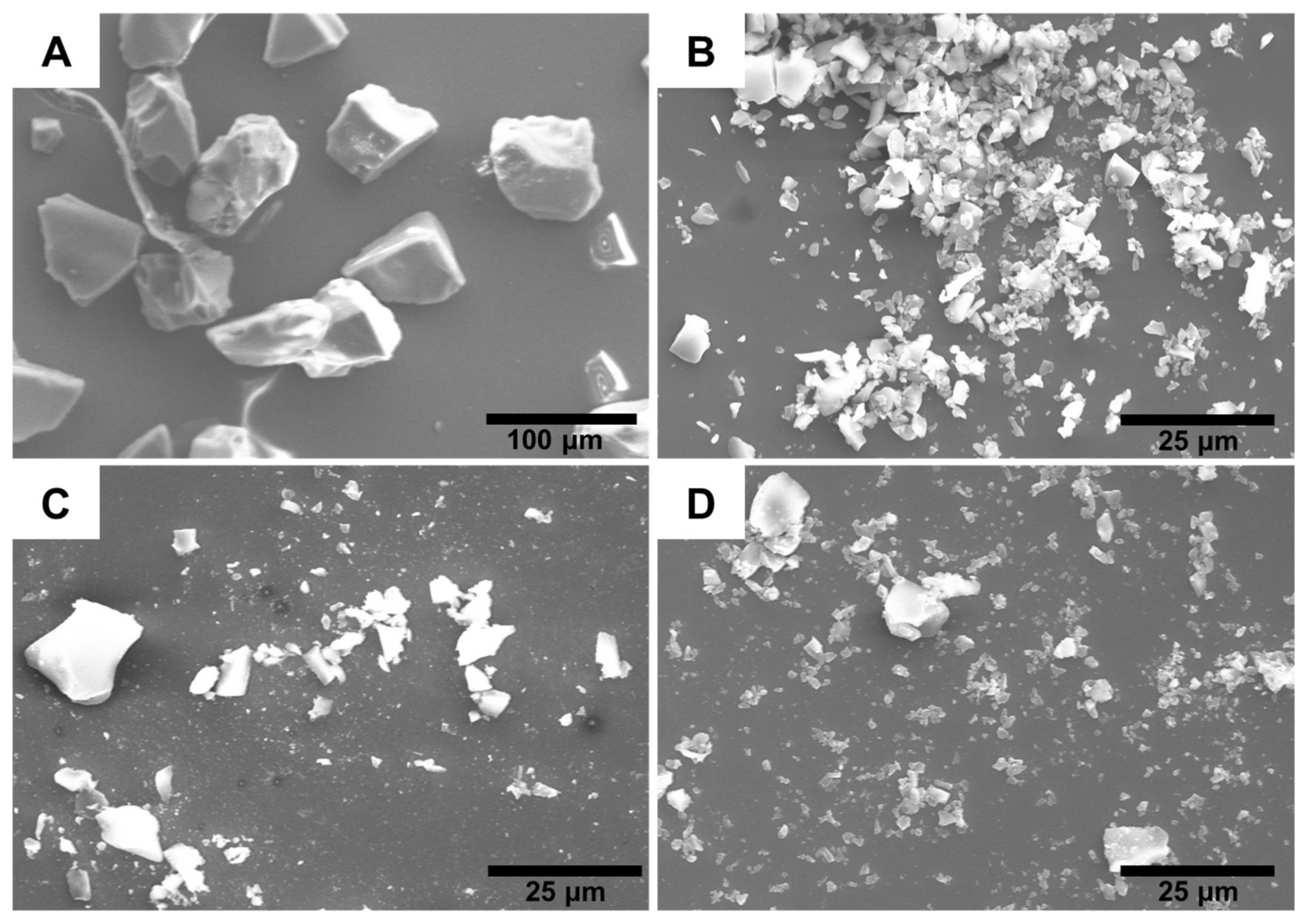 Molecules 23 00867 g003