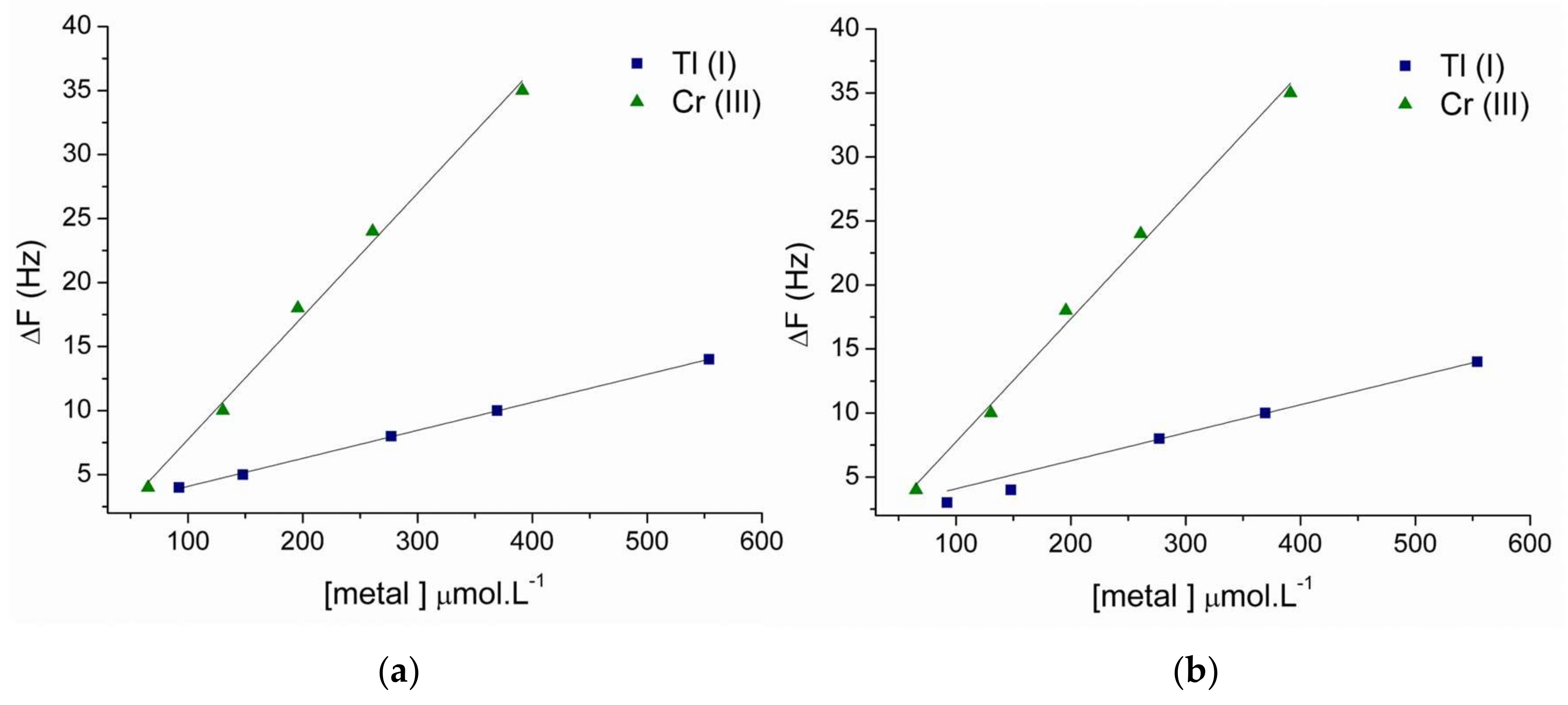 Molecules 23 00867 g008