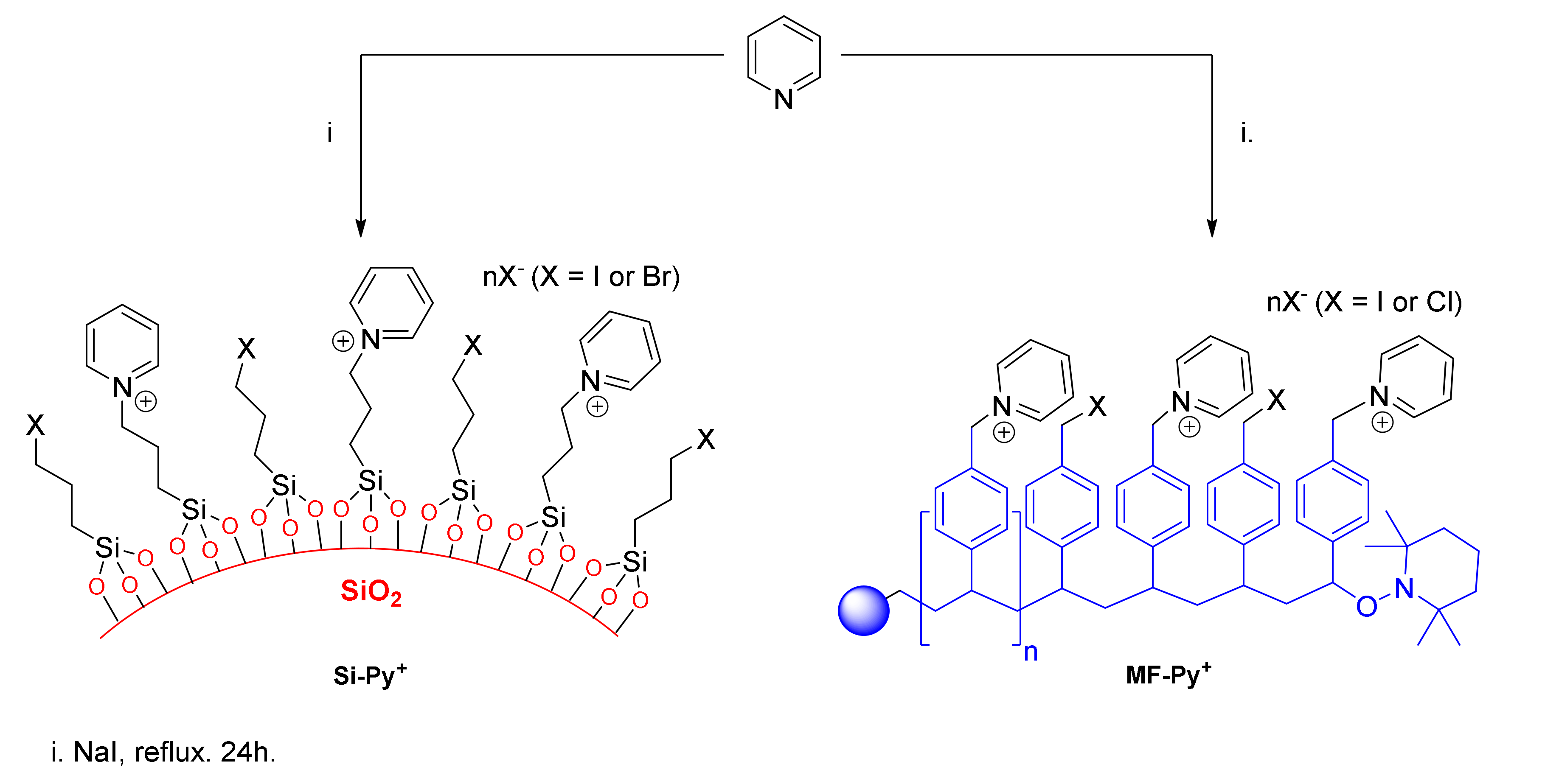 Molecules 23 00867 sch002