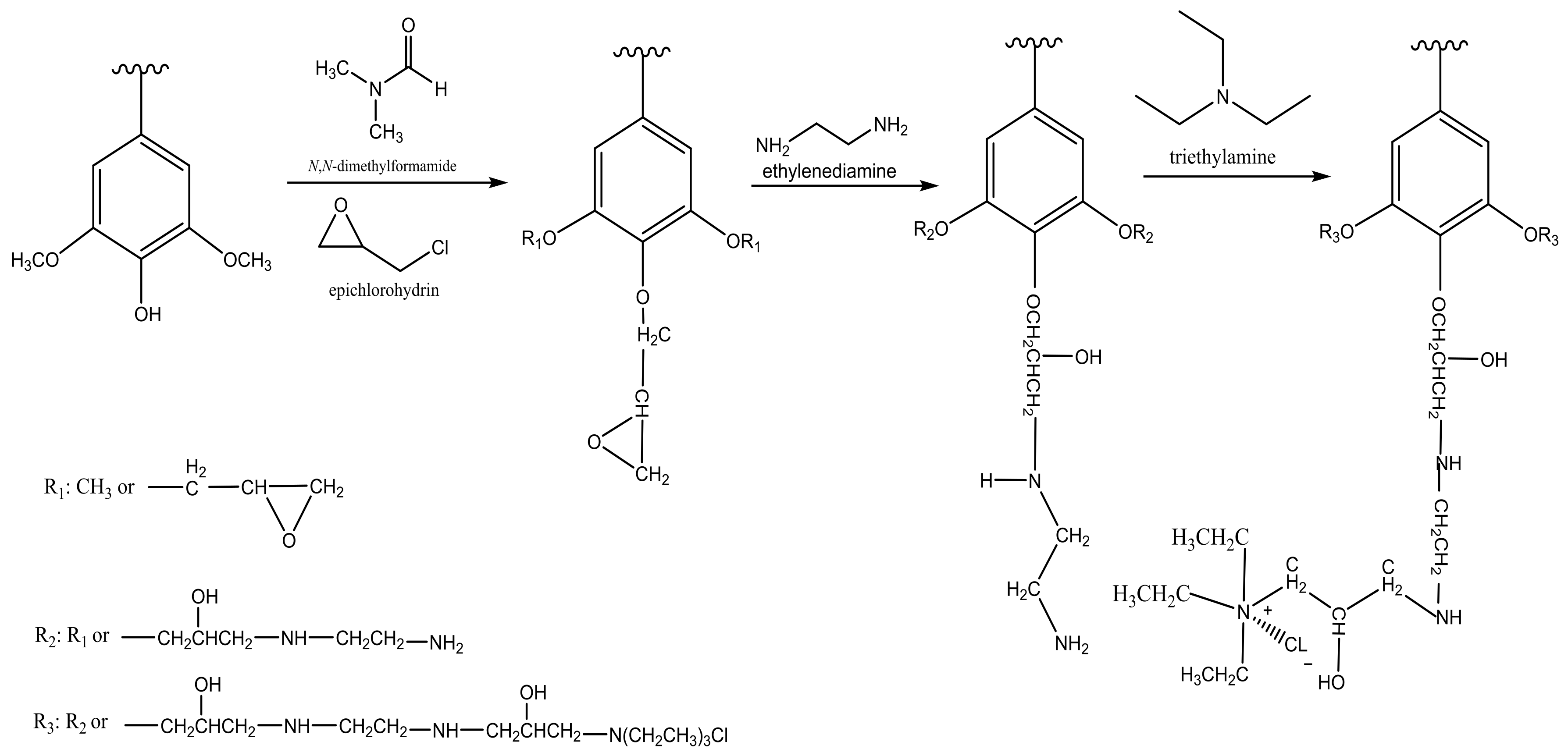 Molecules 23 00868 g002