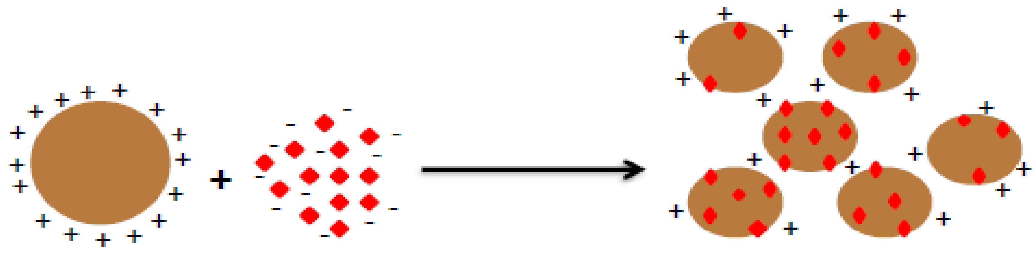 Molecules 23 00868 g003