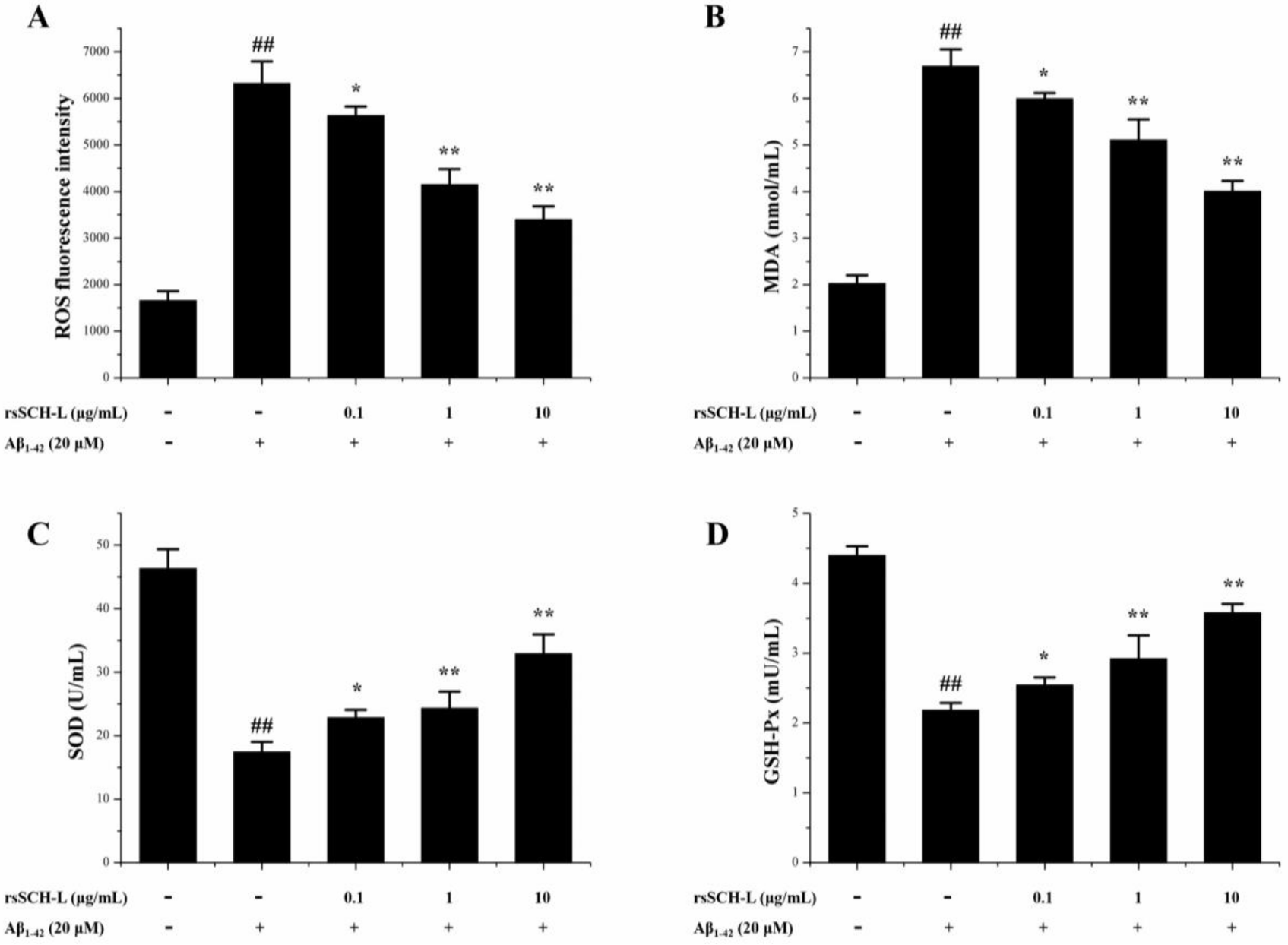 Molecules 23 00870 g004