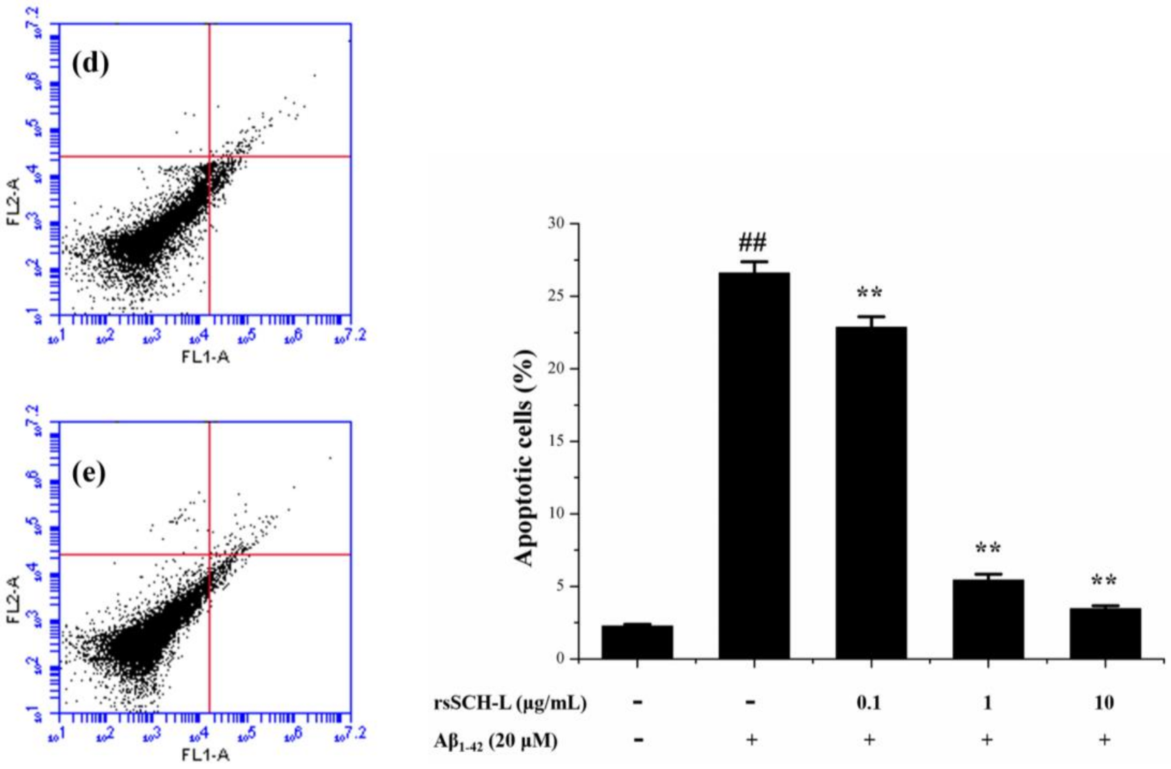 Molecules 23 00870 g005b