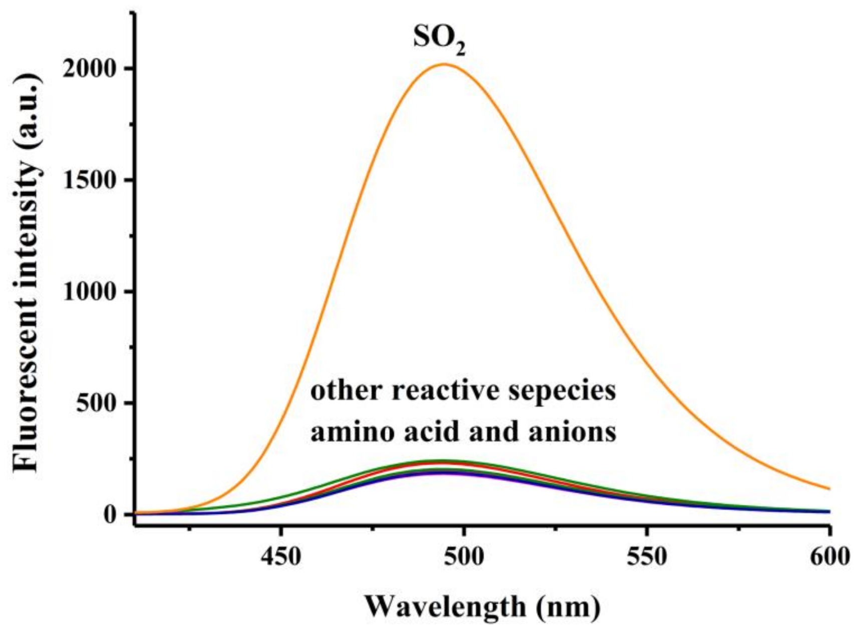 Molecules 23 00871 g004