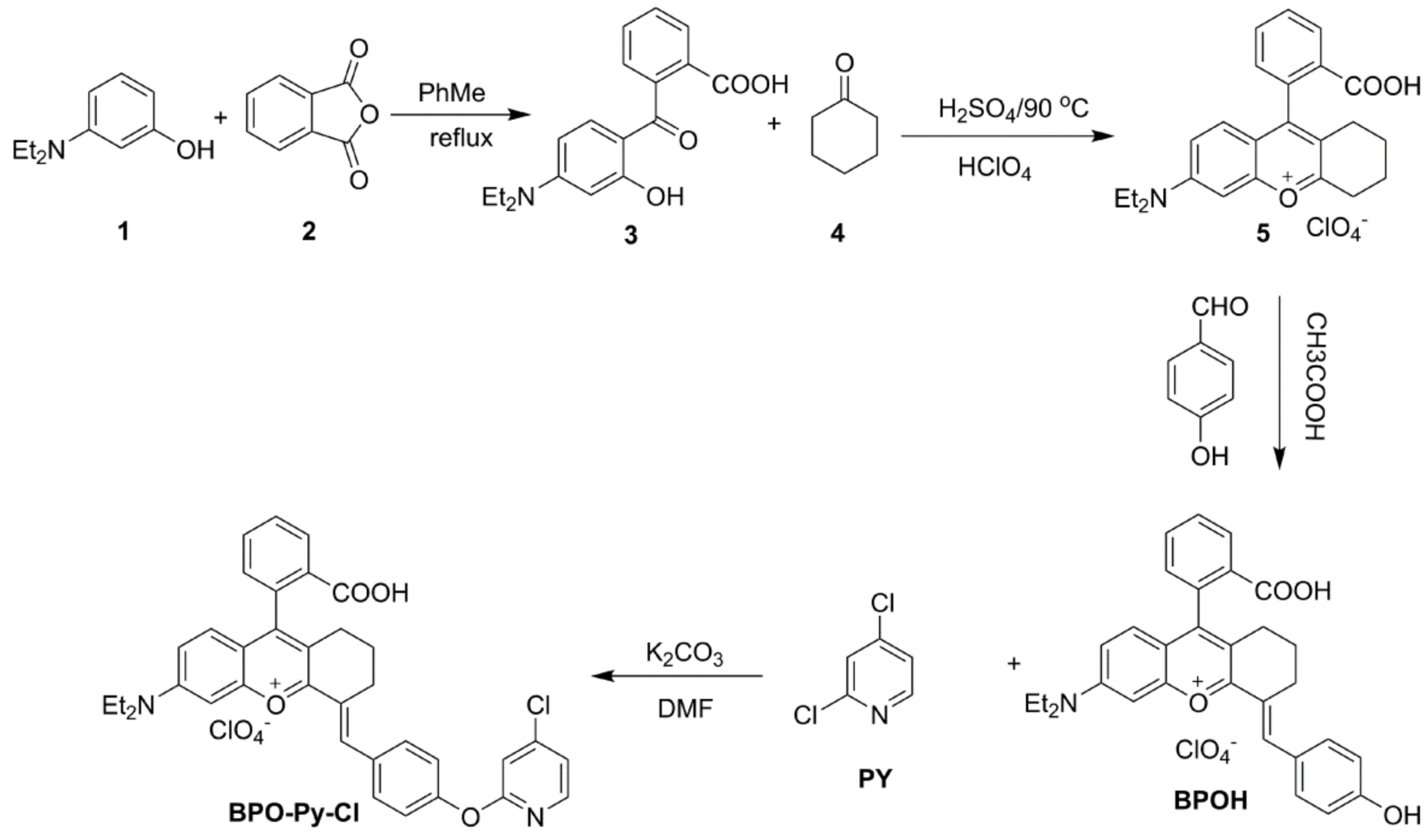 Molecules 23 00871 sch002