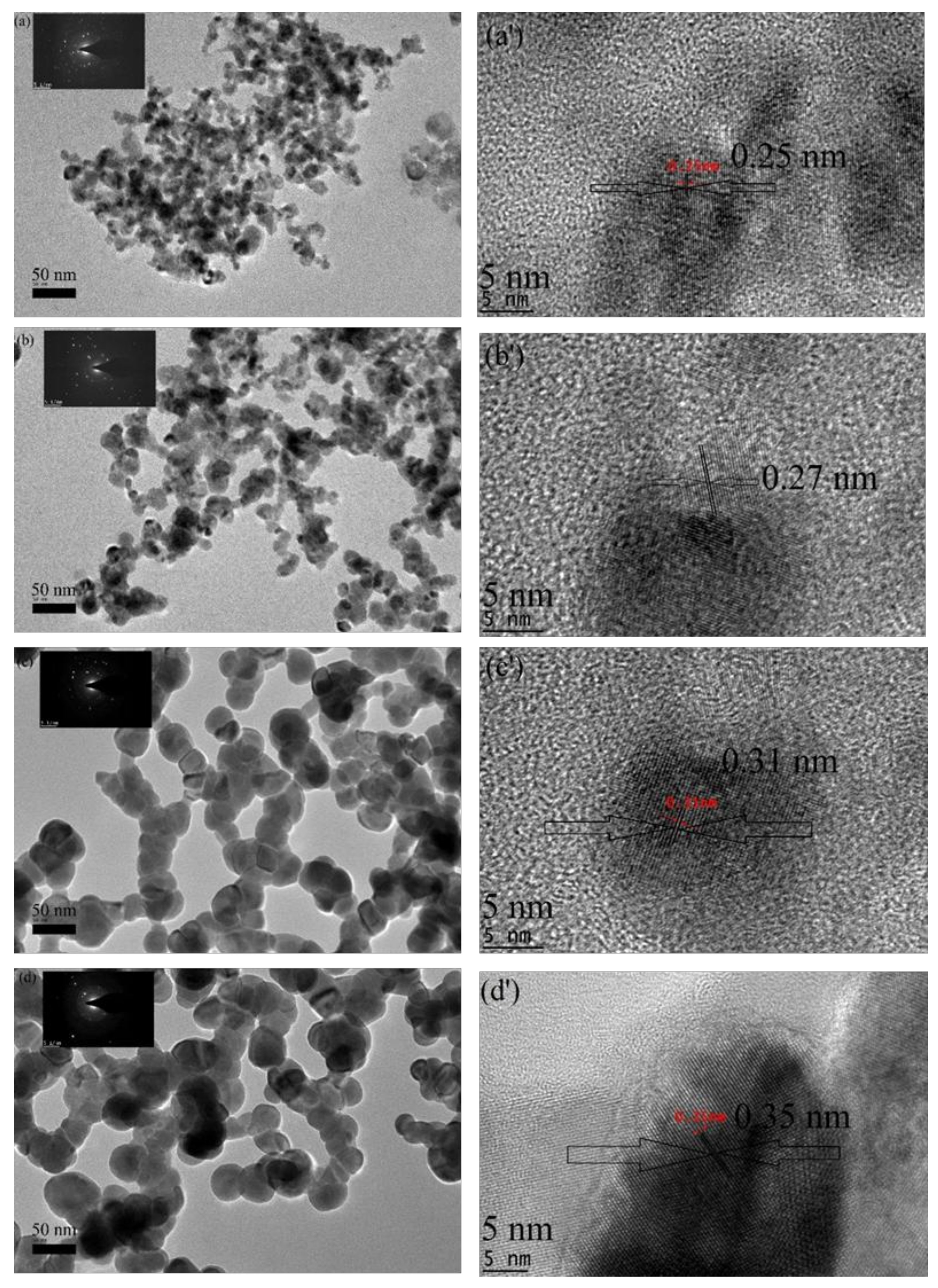 Molecules 23 00873 g006