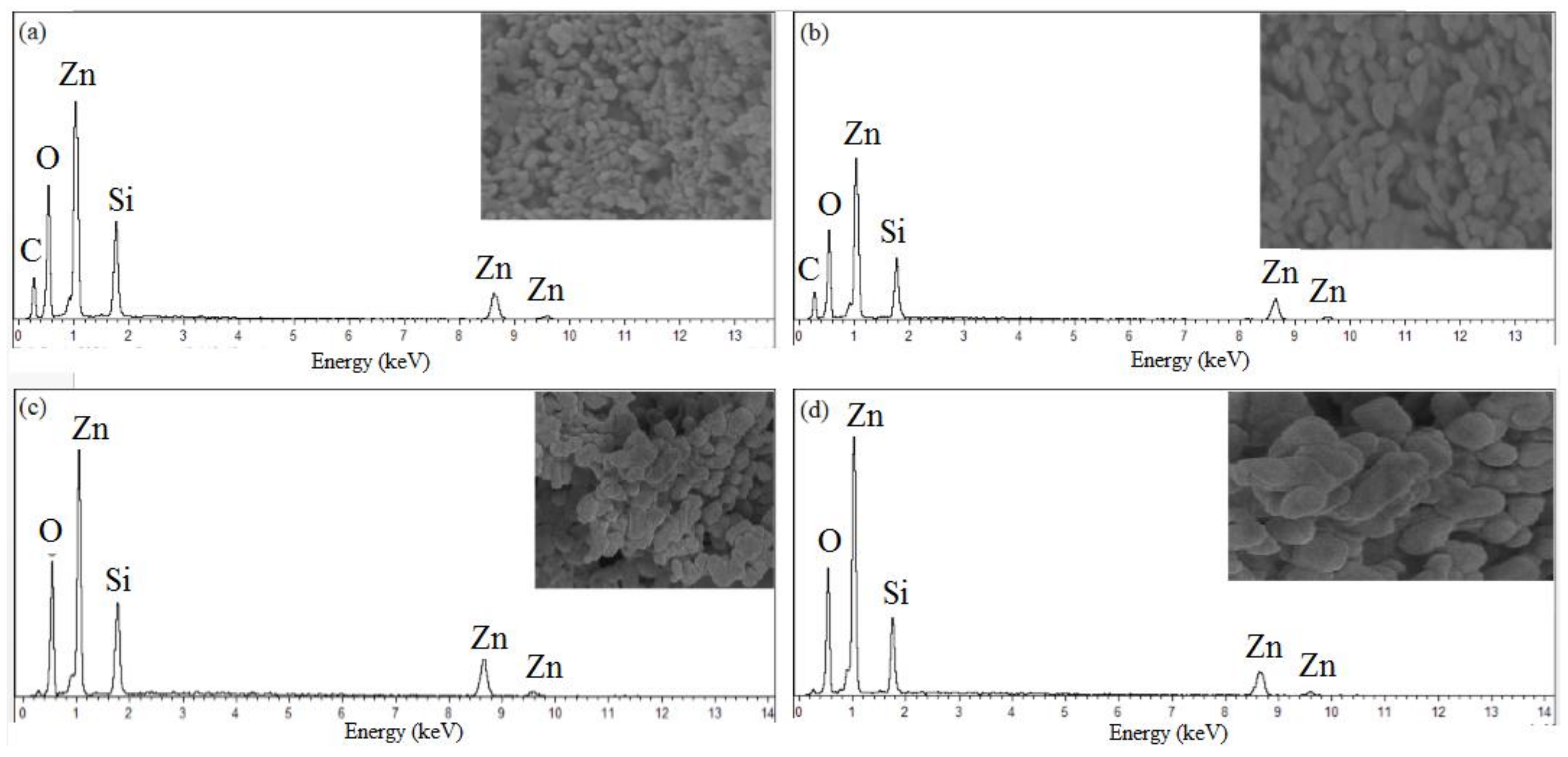 Molecules 23 00873 g009