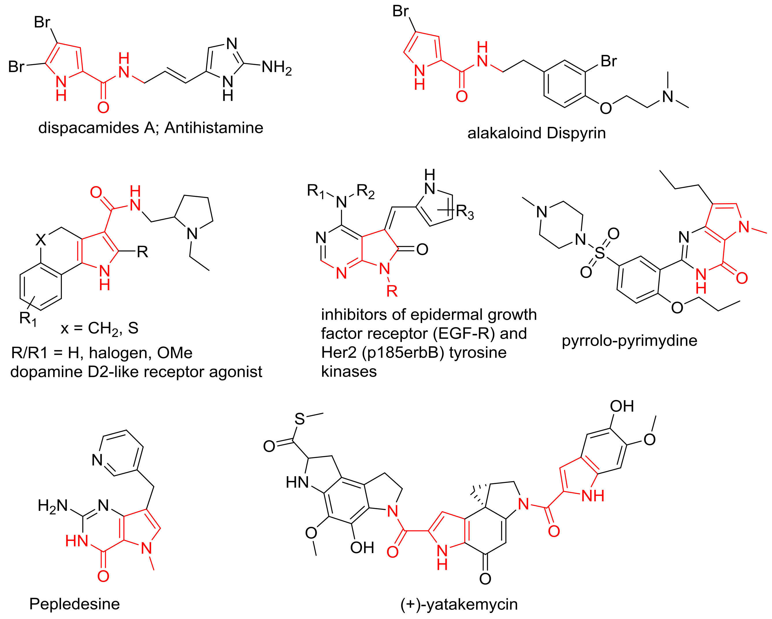 Molecules 23 00875 g001 Molecules 23 00875 g001