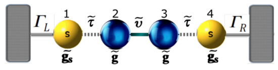 Molecules 23 00881 g0a2