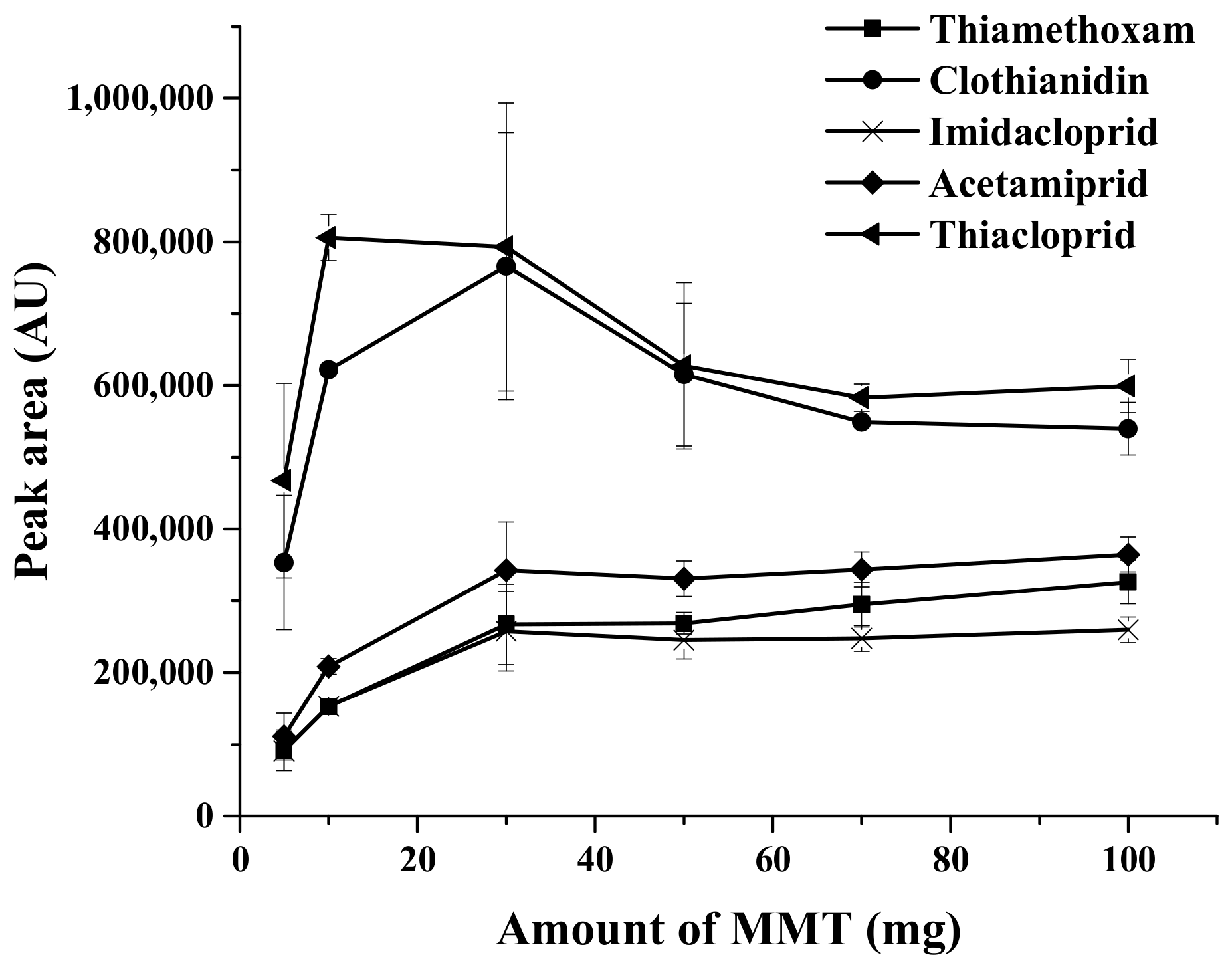 Molecules 23 00883 g001