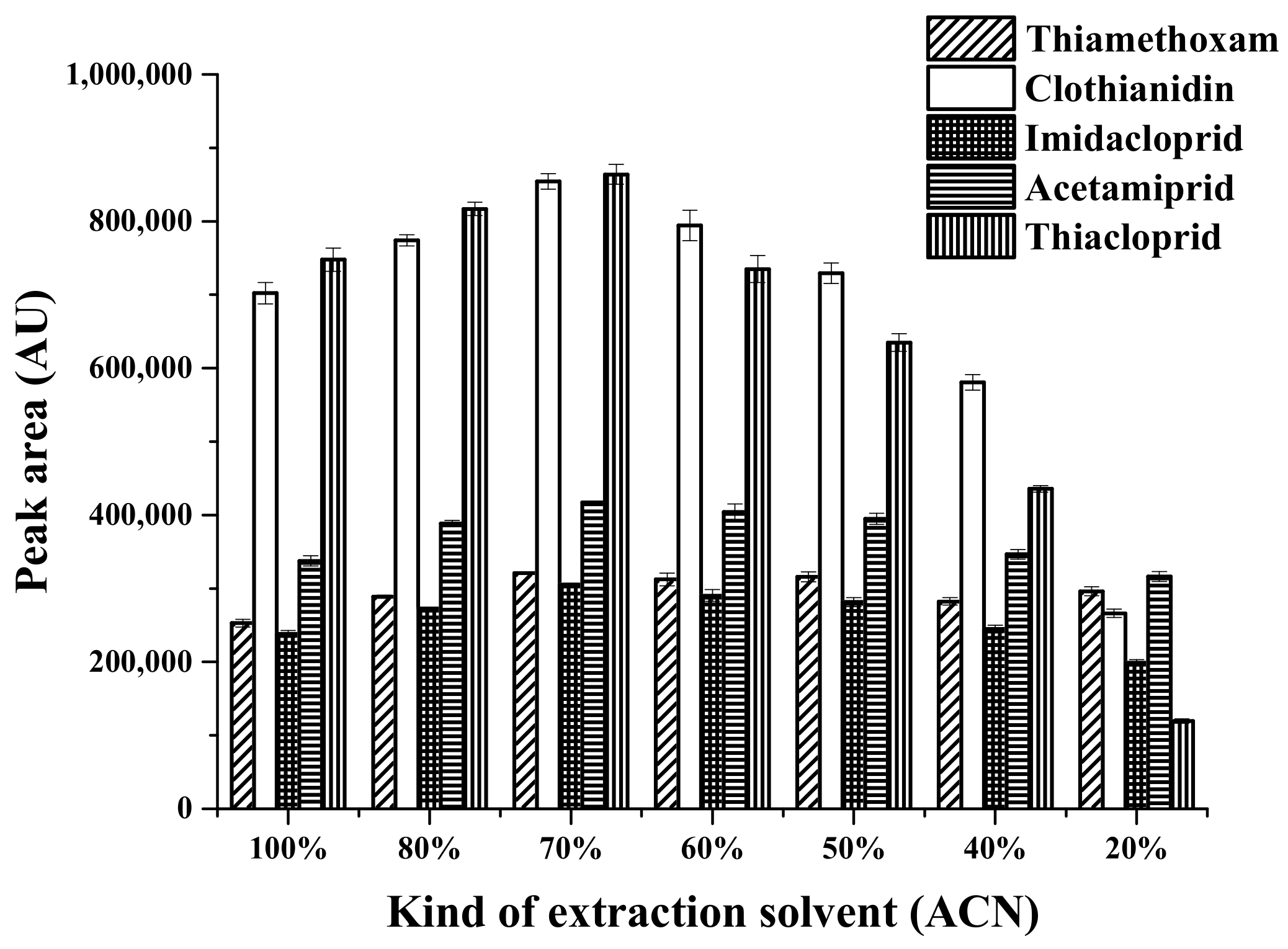 Molecules 23 00883 g004
