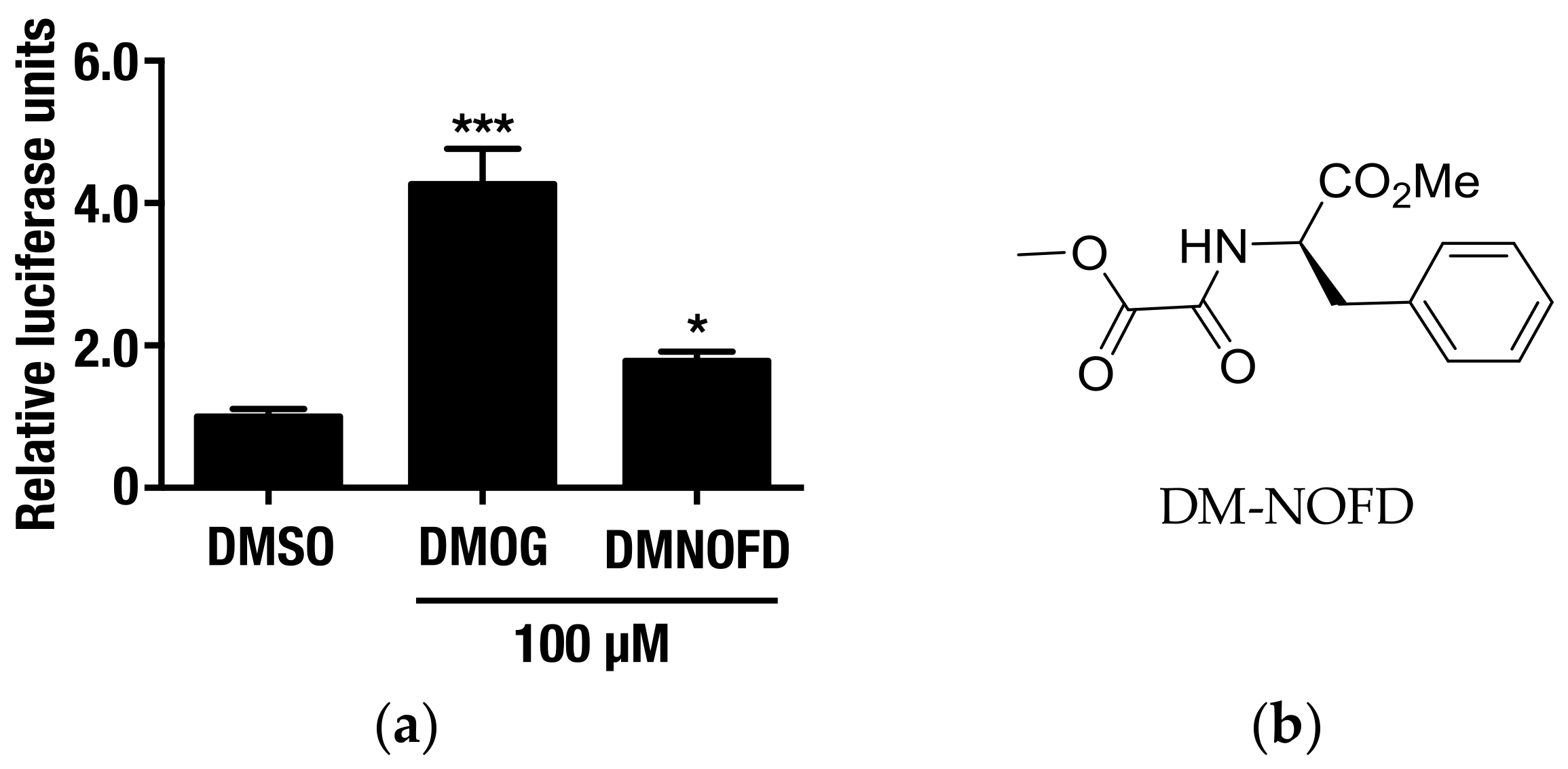 Molecules 23 00885 g004