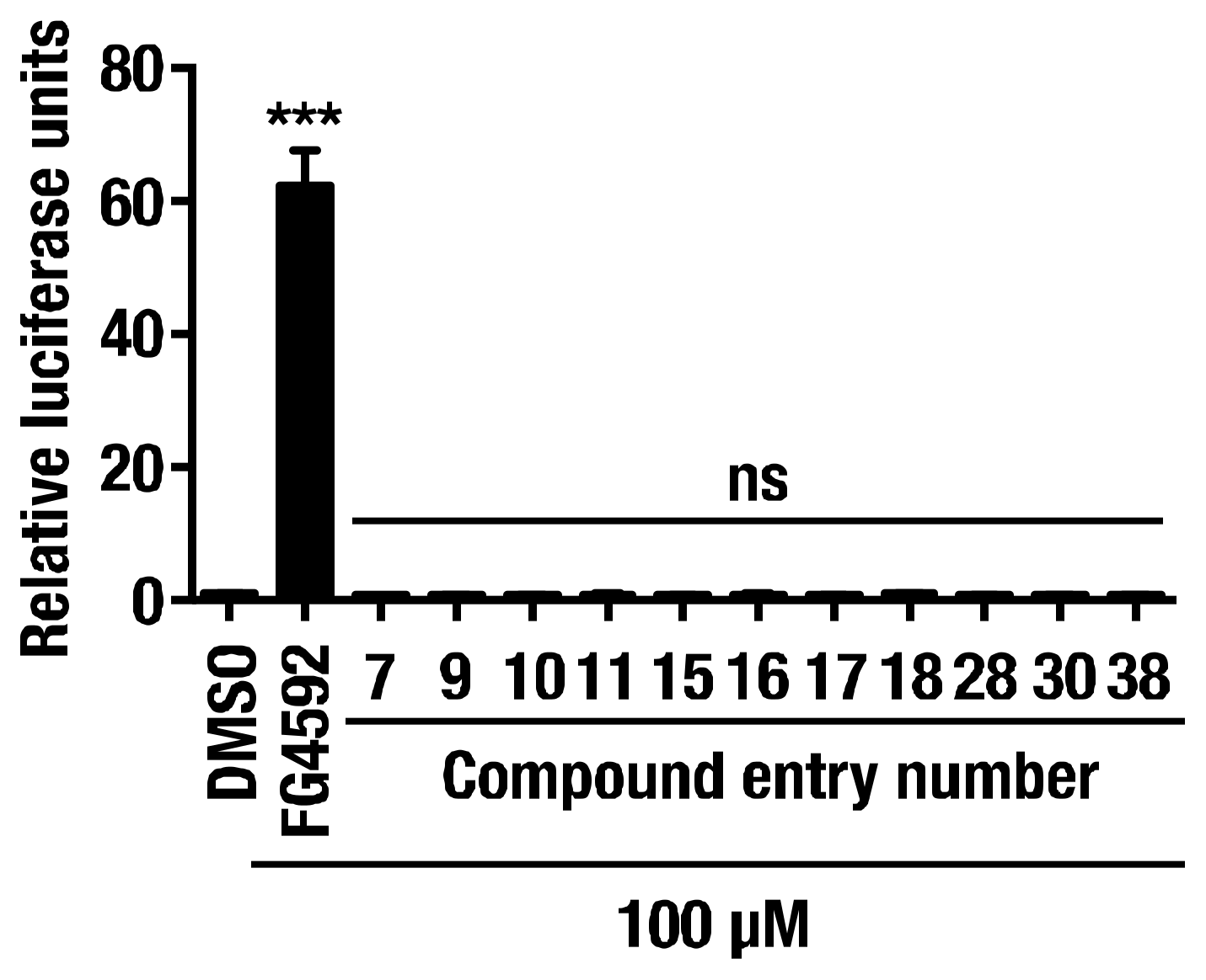 Molecules 23 00885 g006