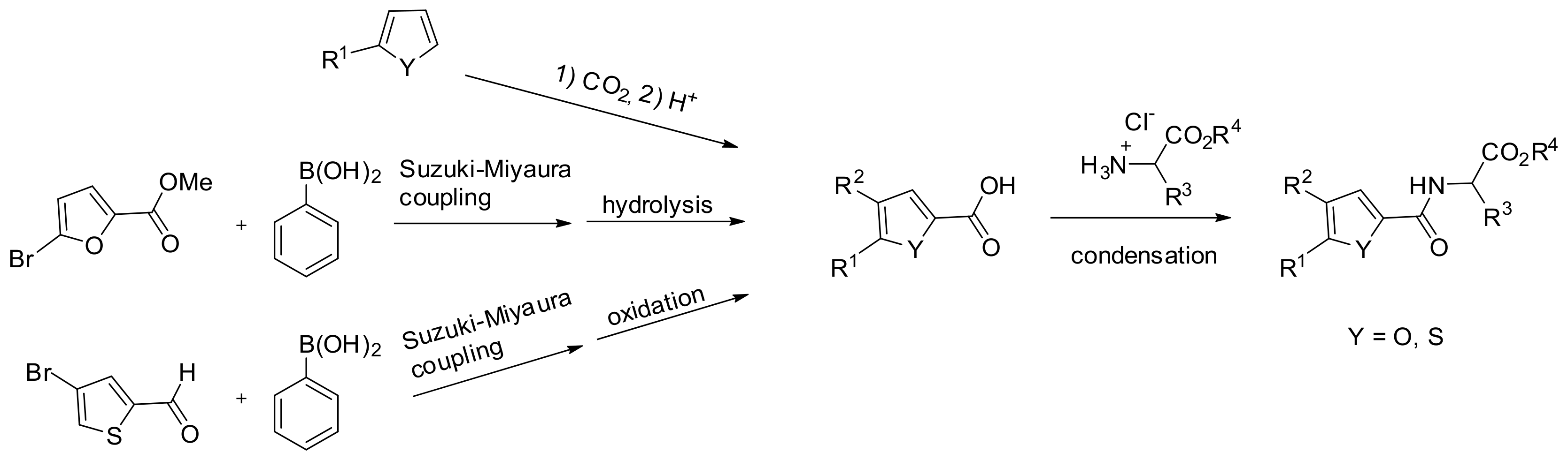 Molecules 23 00885 sch001