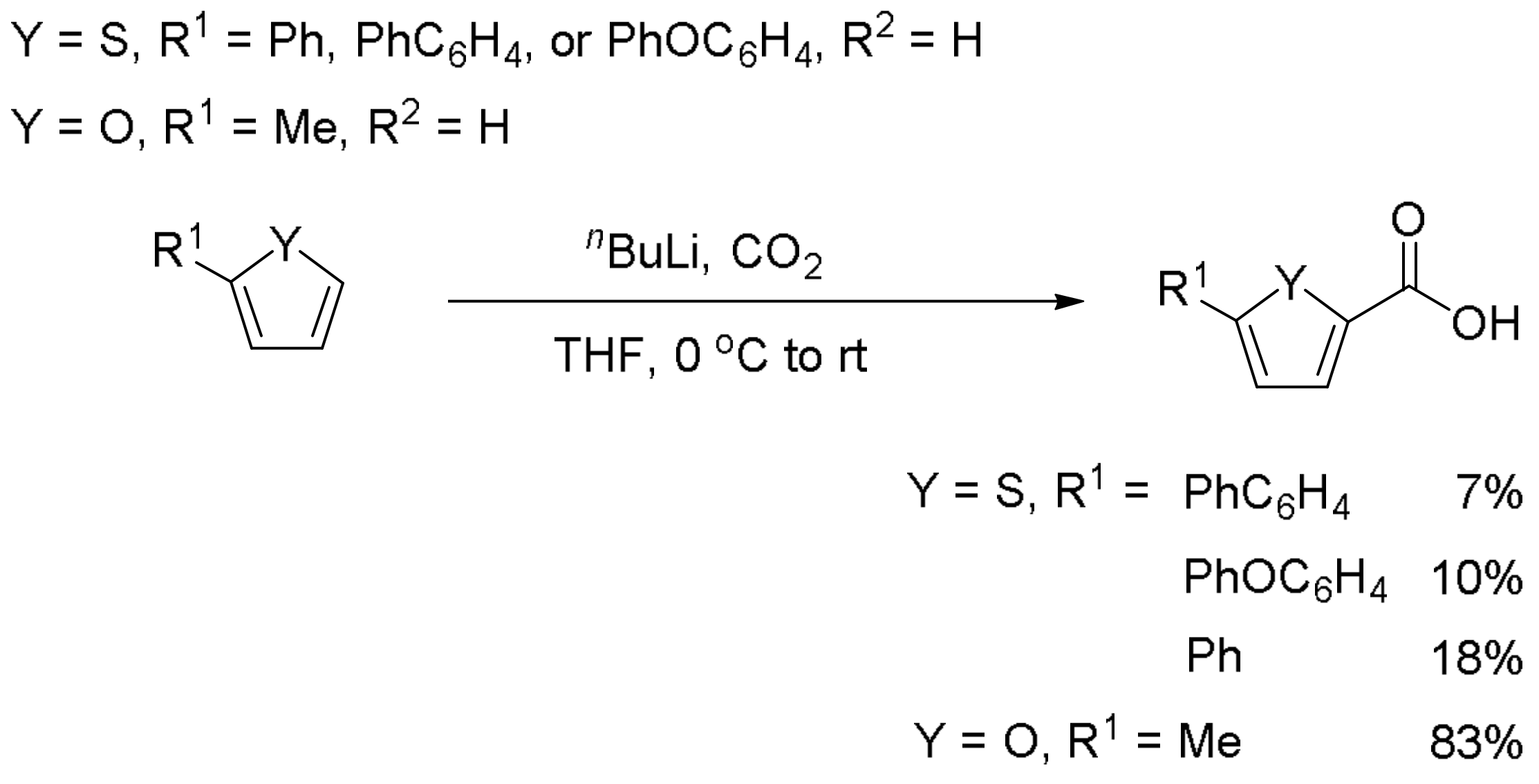 Molecules 23 00885 sch003