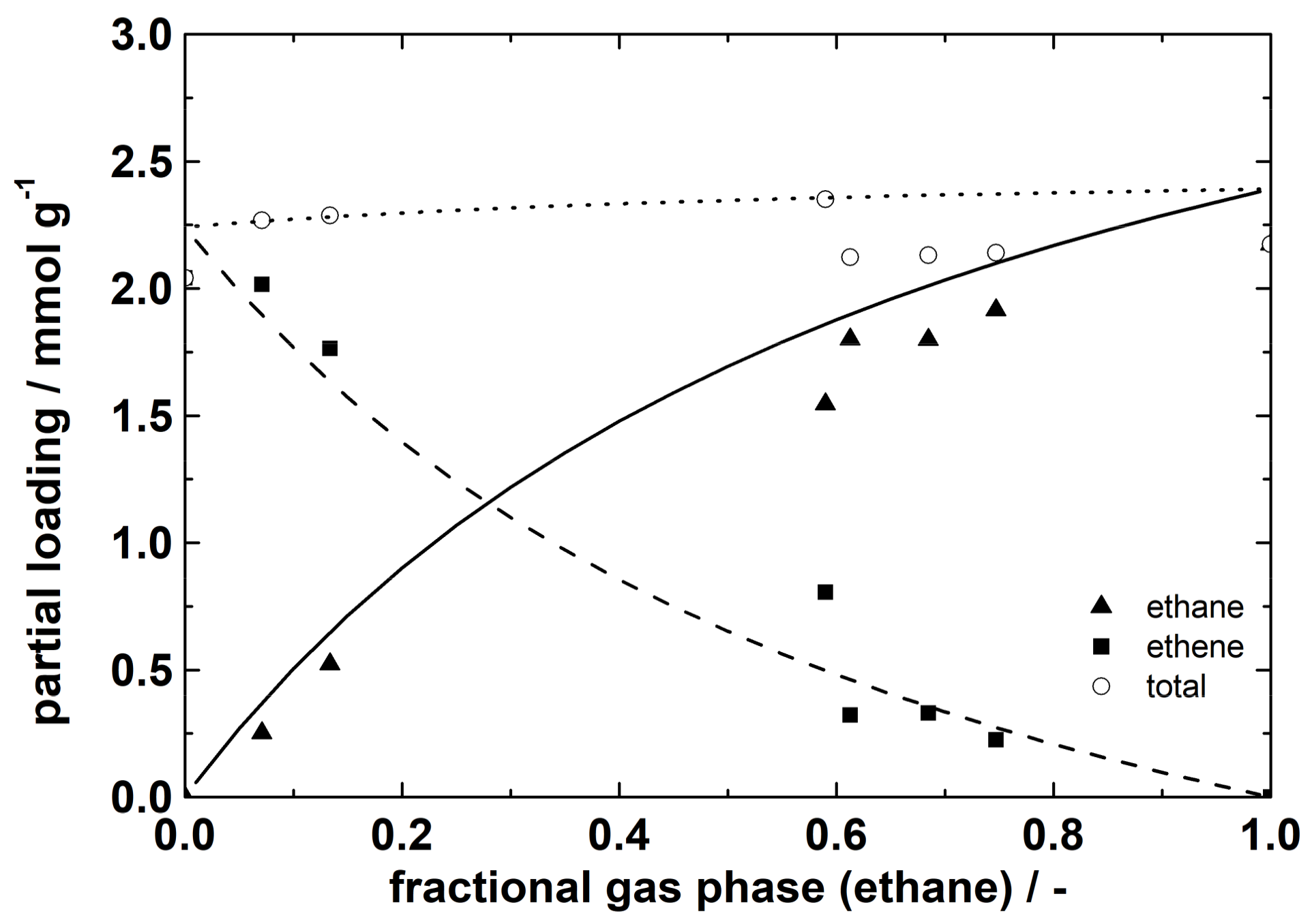 Molecules 23 00889 g002