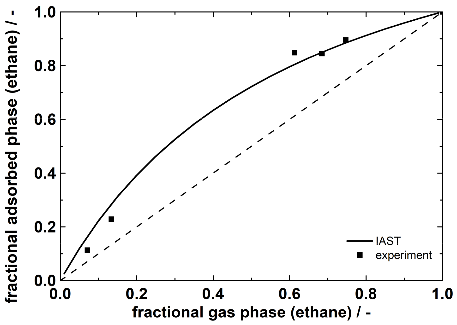 Molecules 23 00889 g003
