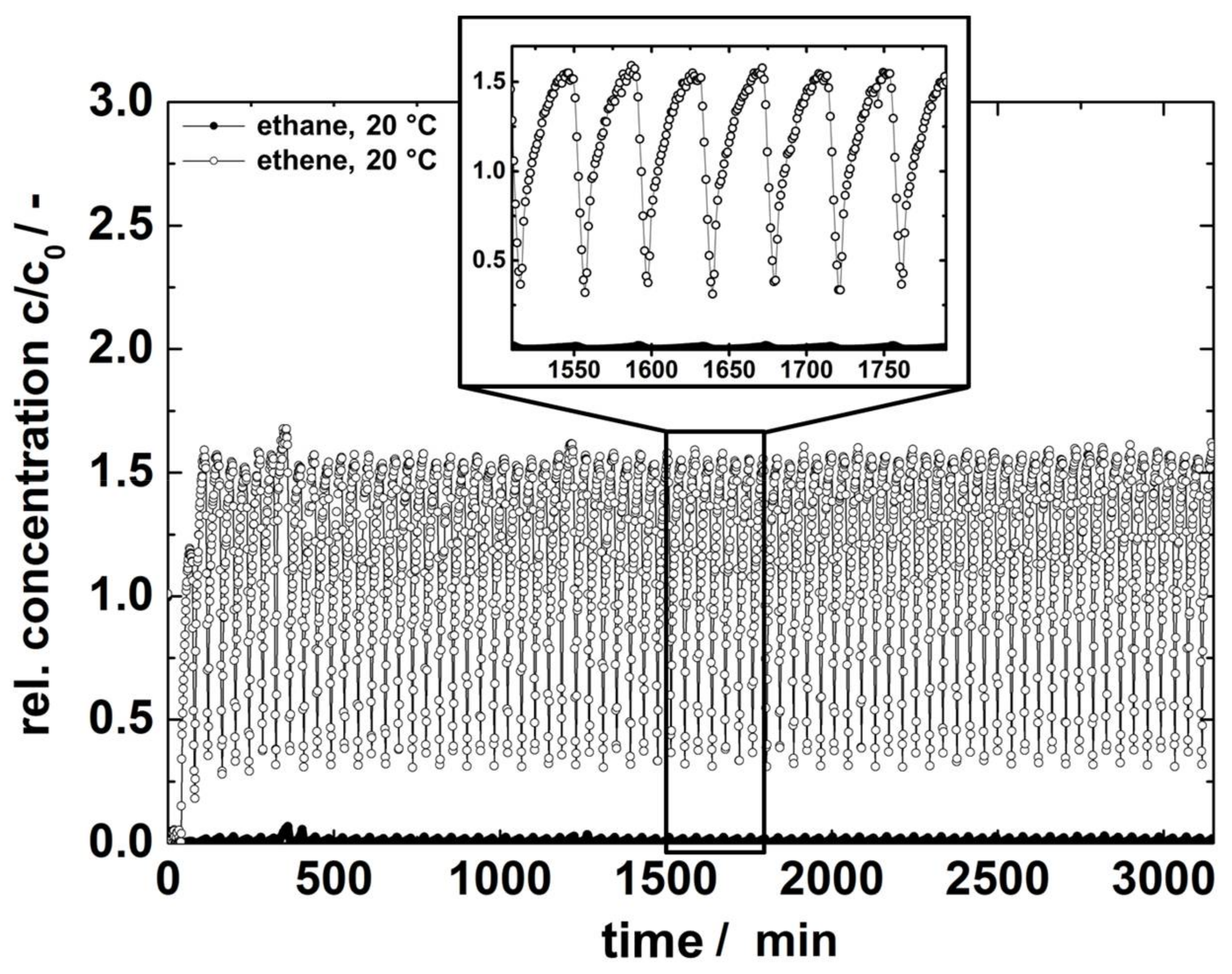 Molecules 23 00889 g004
