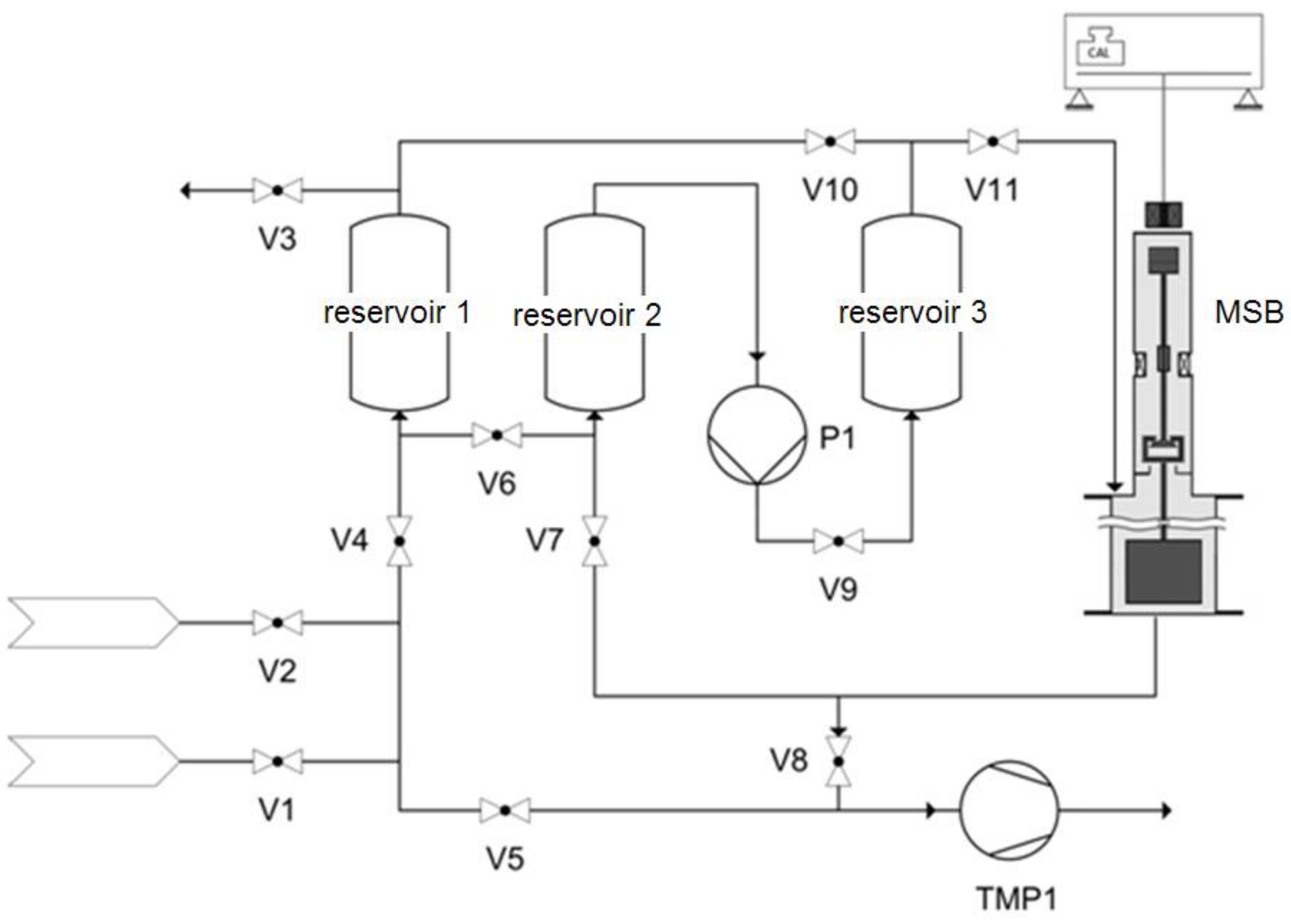 Molecules 23 00889 g008