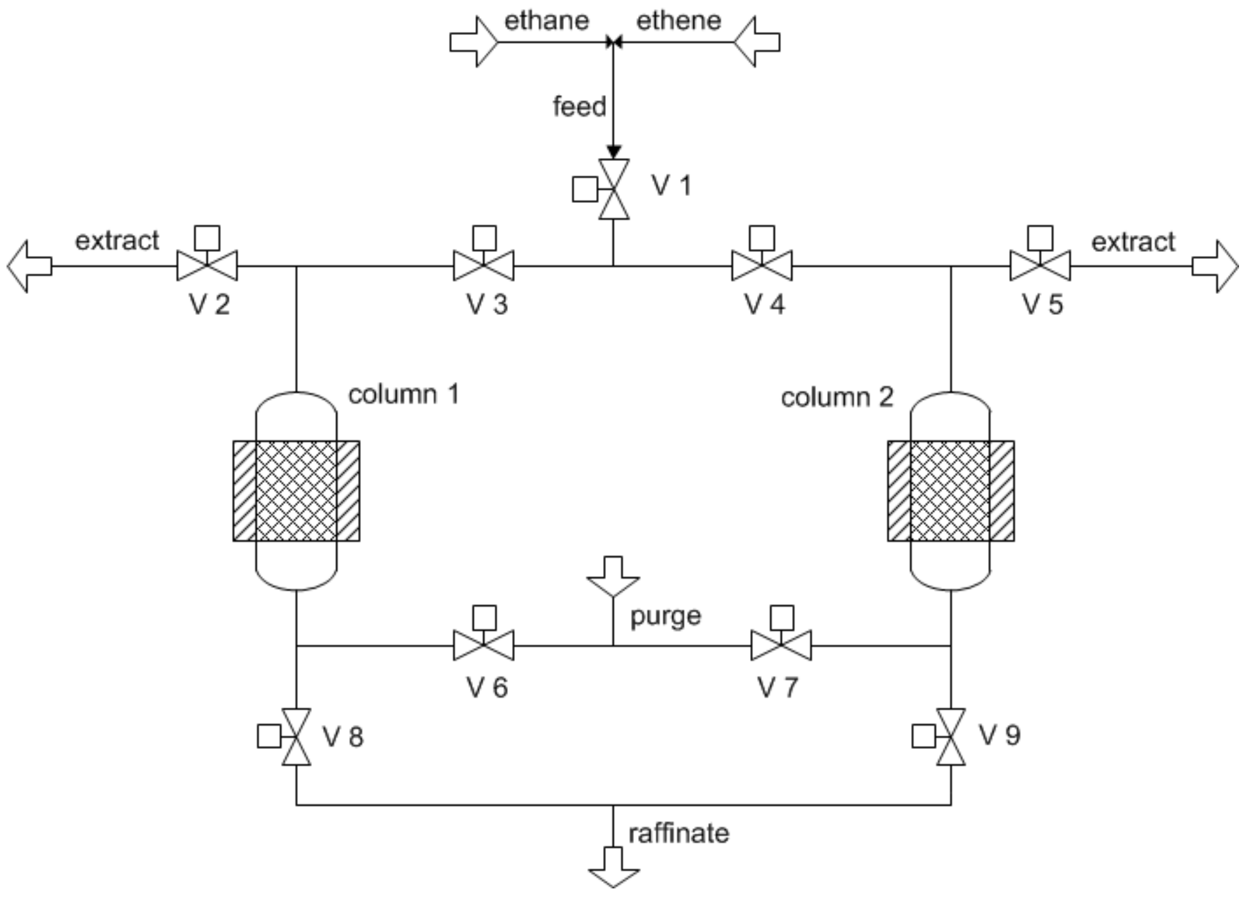 Molecules 23 00889 g009