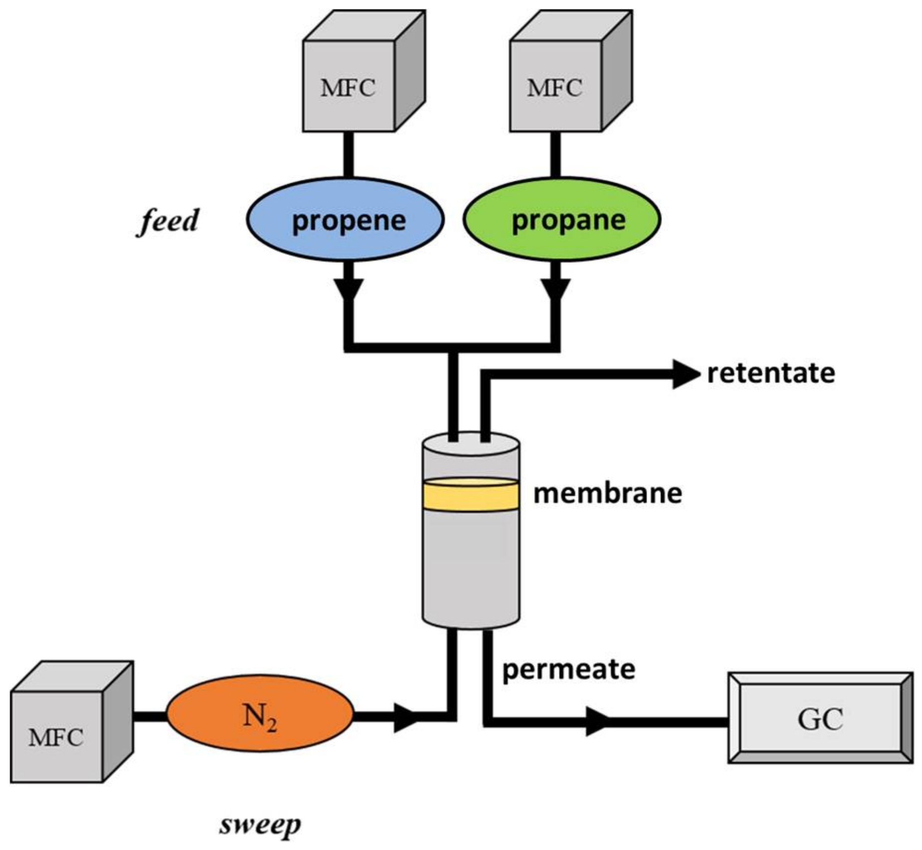 Molecules 23 00889 g010