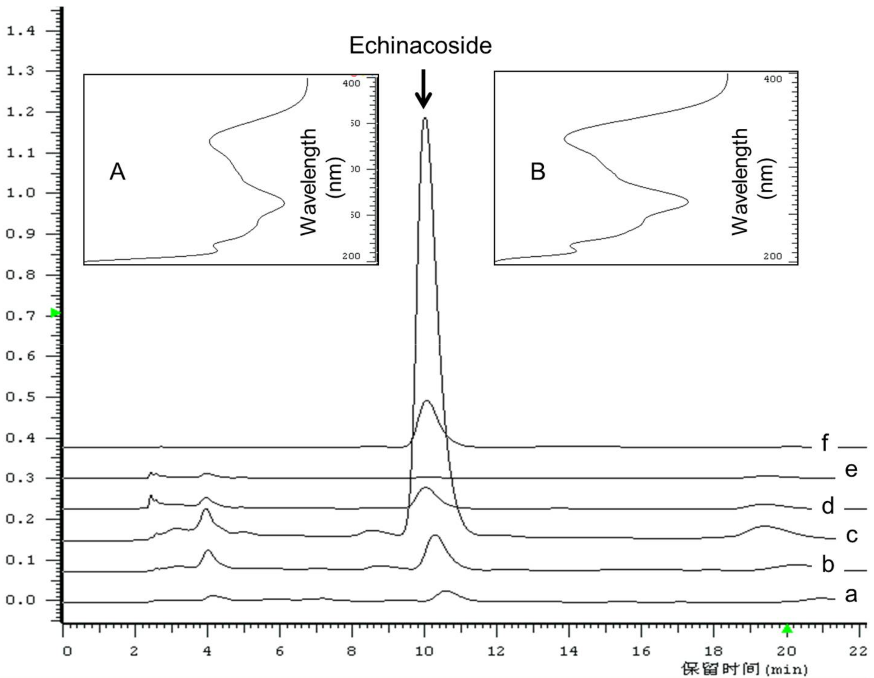 Molecules 23 00893 g001