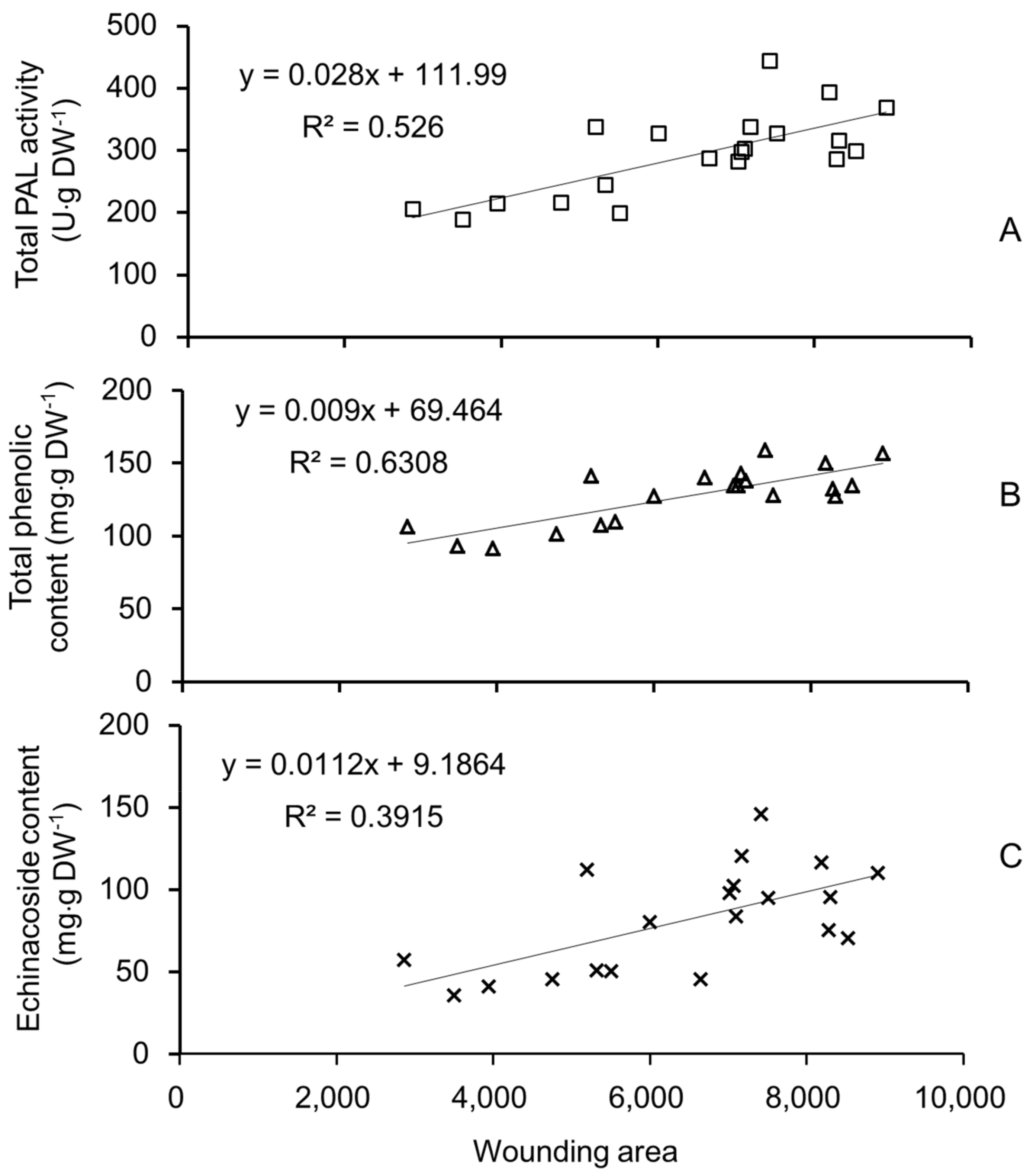 Molecules 23 00893 g007