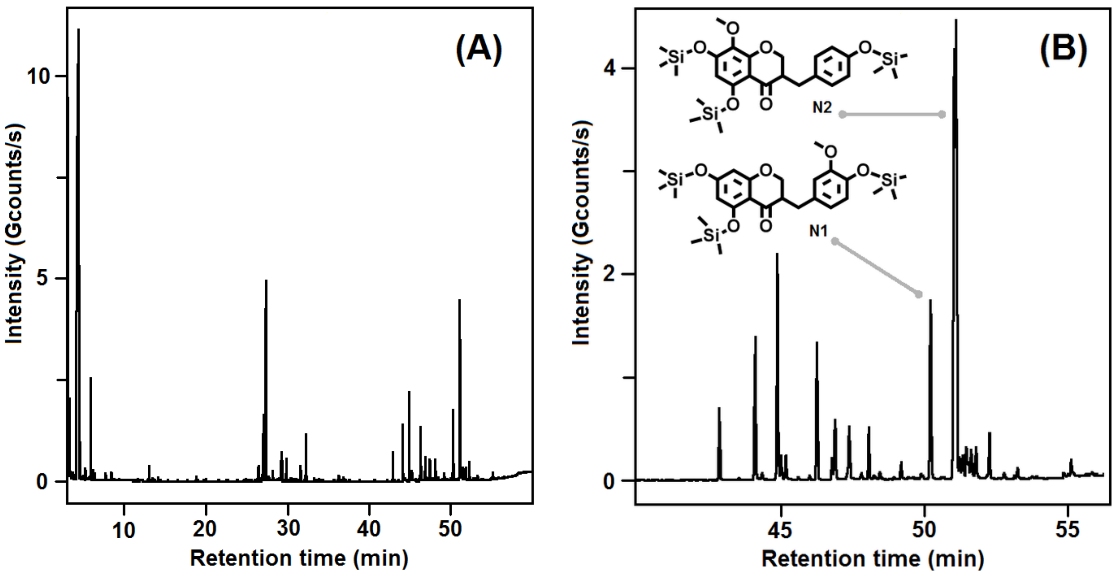 Molecules 23 00894 g003 Molecules 23 00894 g003