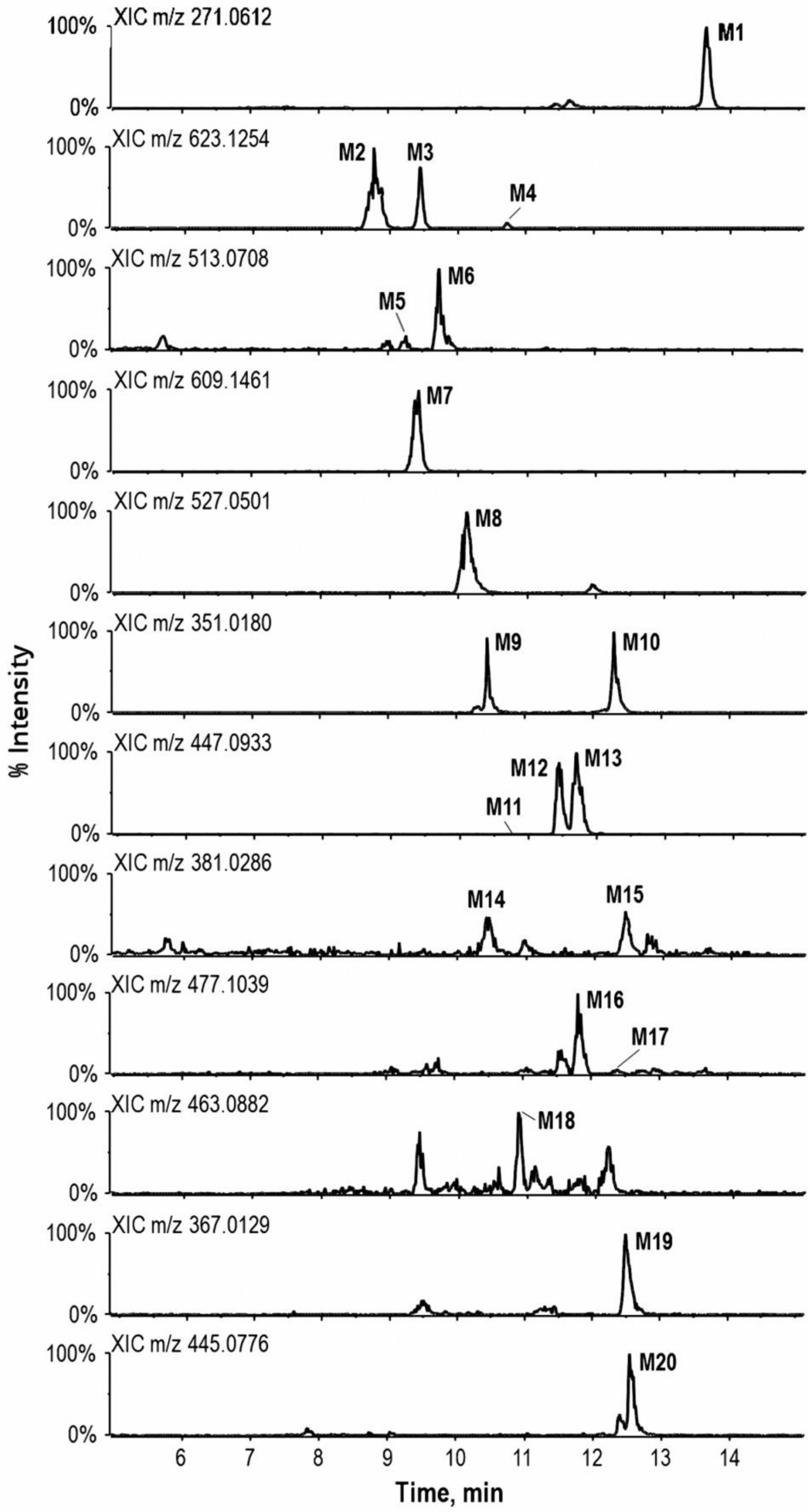 Molecules 23 00895 g002