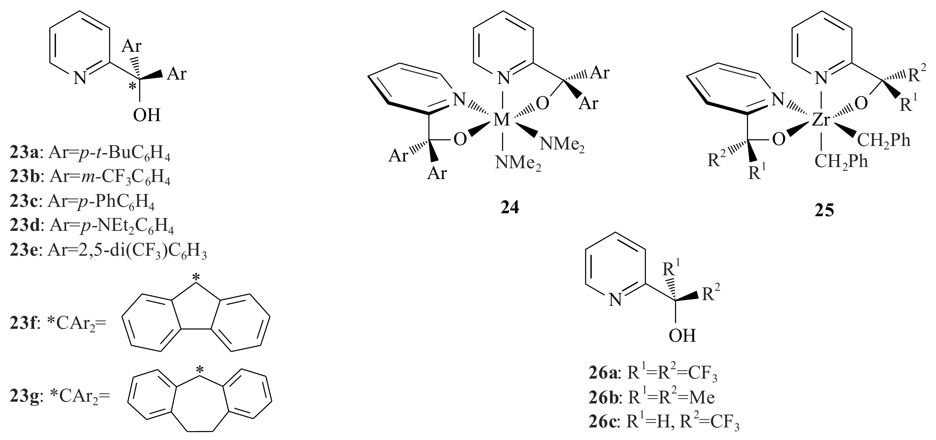 Molecules 23 00896 g006