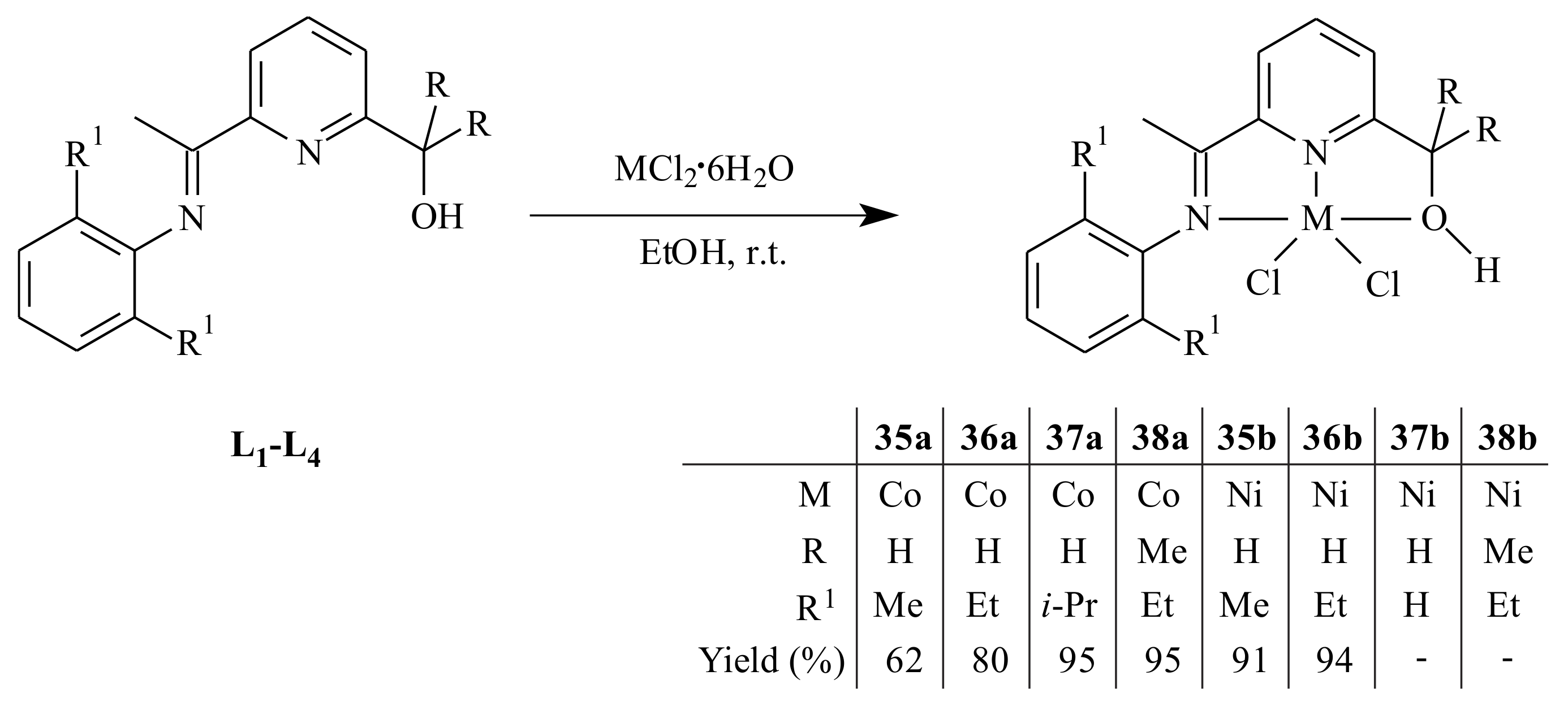 Molecules 23 00896 sch005