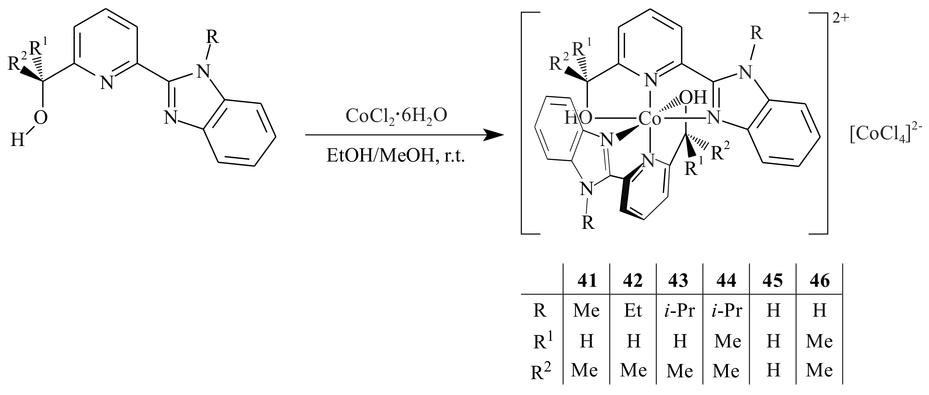 Molecules 23 00896 sch007