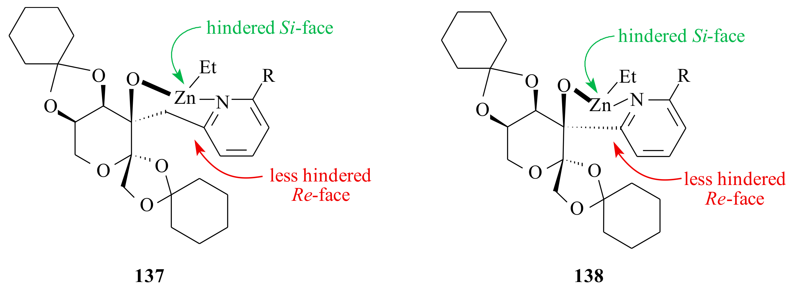 Molecules 23 00896 sch011